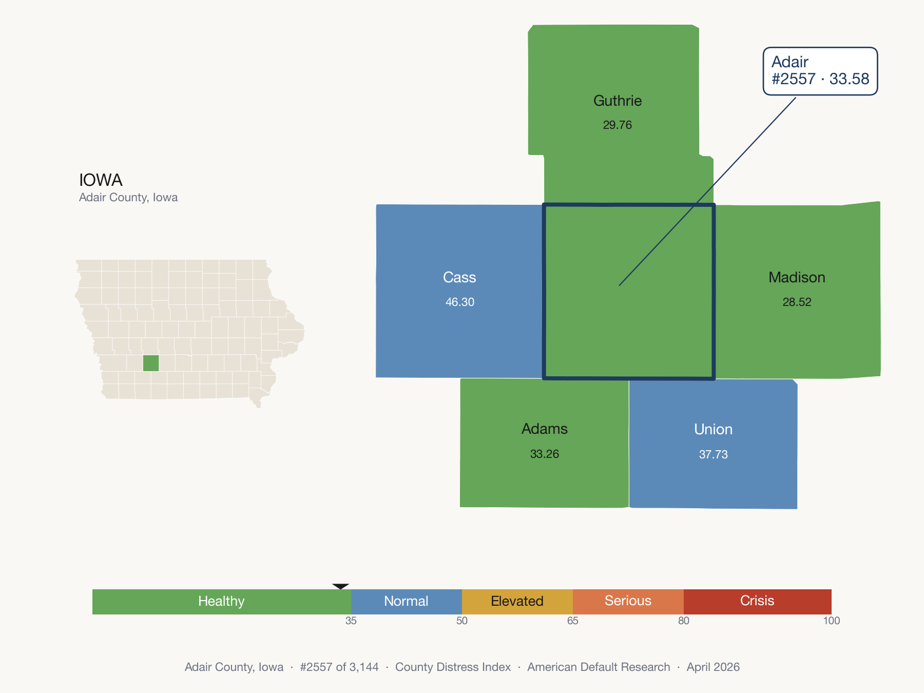County Distress Index cluster map. Adair County, Iowa and its neighbors colored by distress zone.