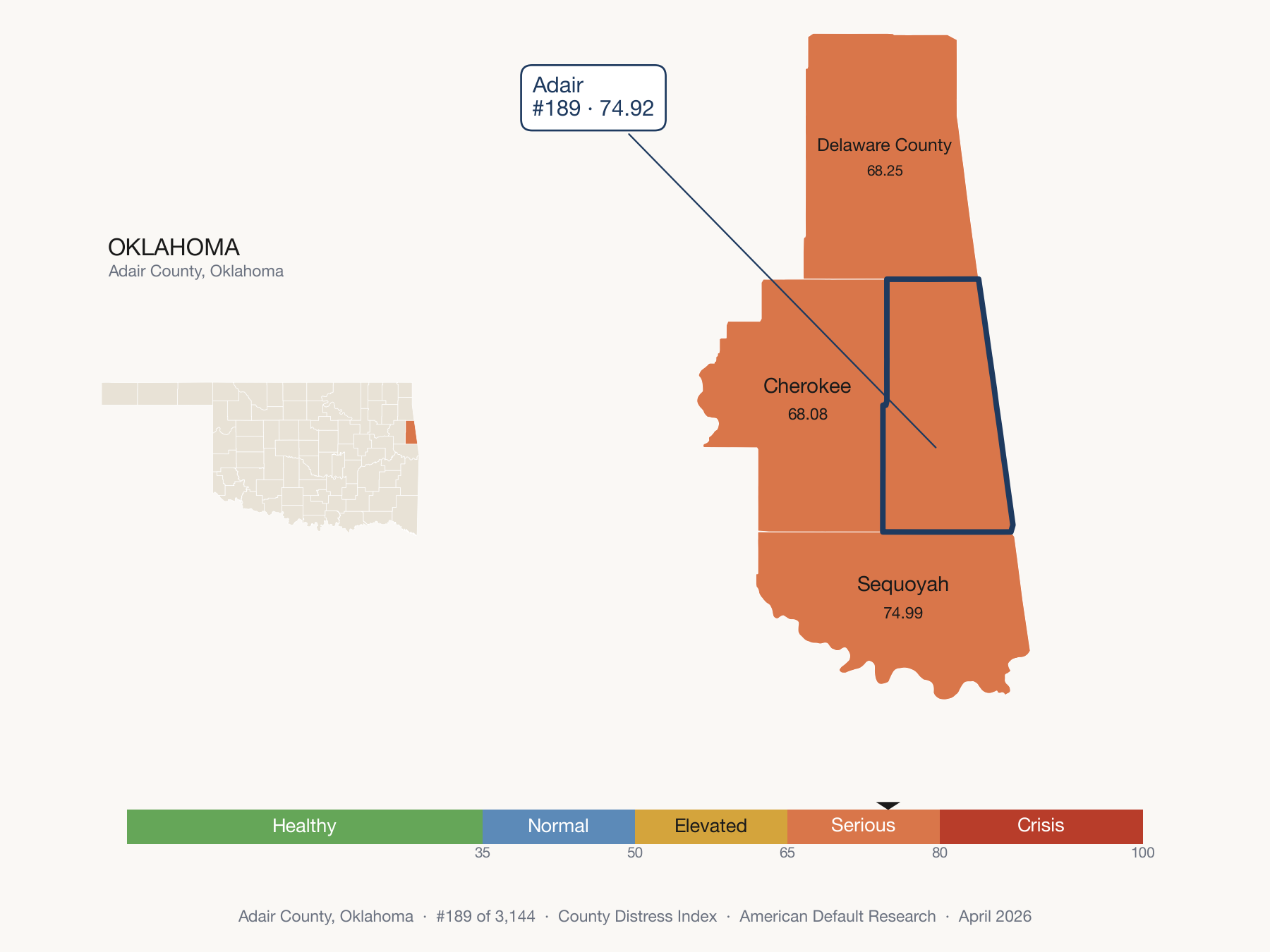 County Distress Index cluster map. Adair County, Oklahoma and its neighbors colored by distress zone.