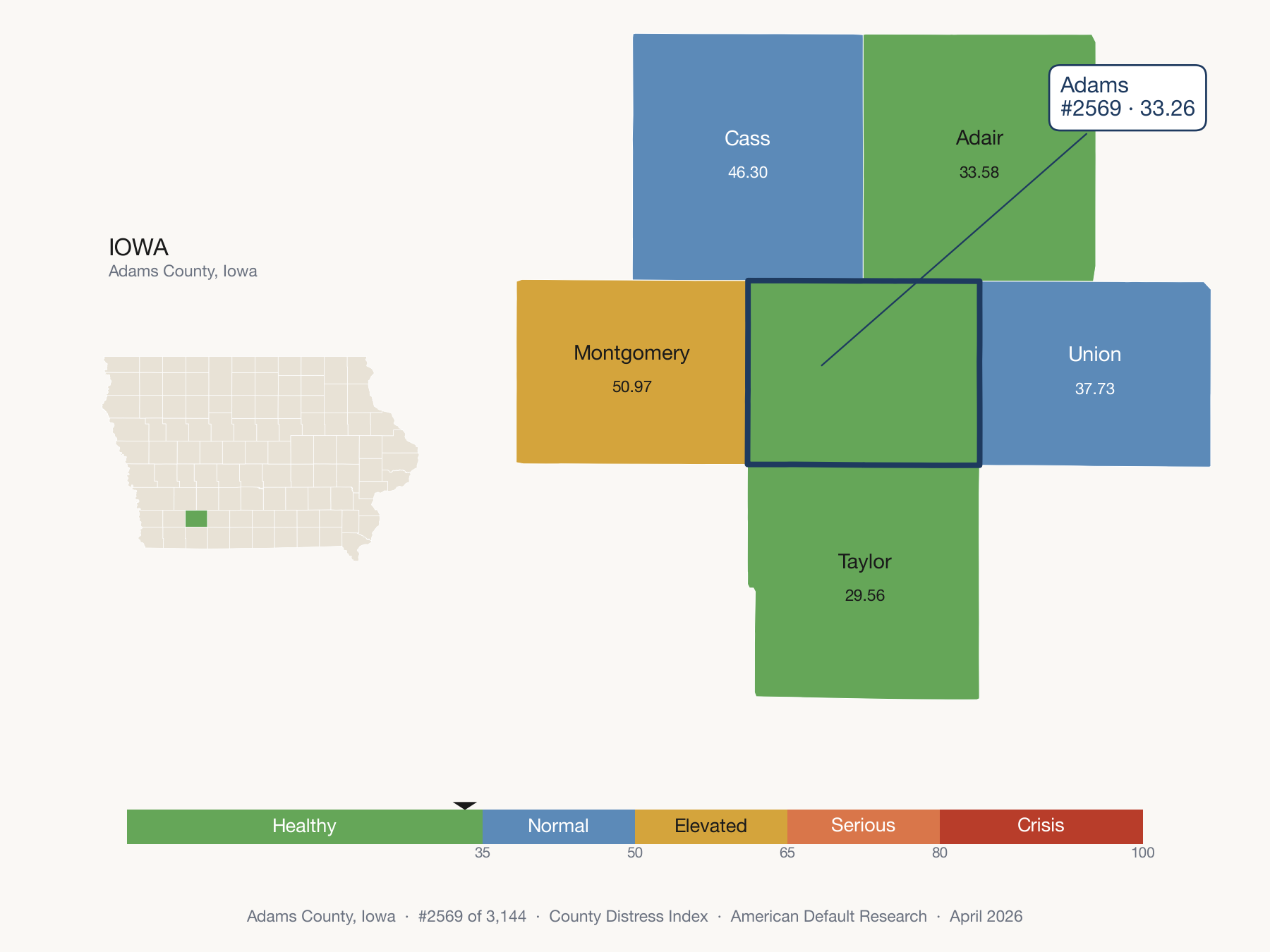 County Distress Index cluster map. Adams County, Iowa and its neighbors colored by distress zone.