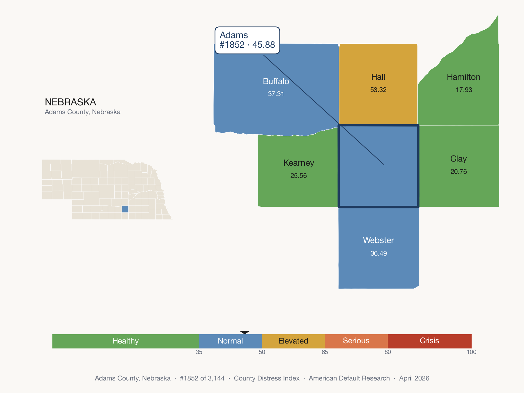 County Distress Index cluster map. Adams County, Nebraska and its neighbors colored by distress fifth.
