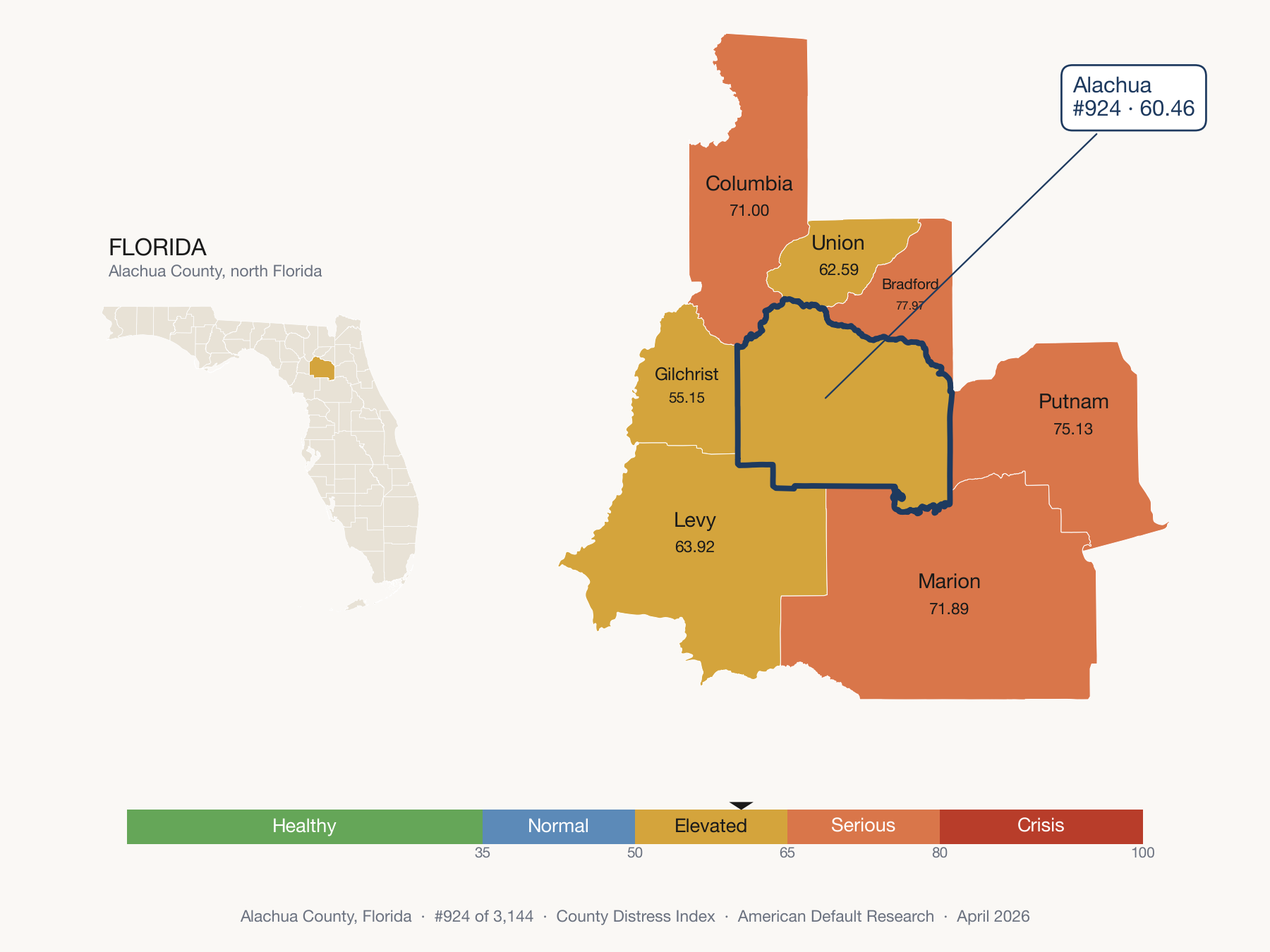 County Distress Index cluster map. Alachua County, Florida and its neighbors colored by distress fifth.