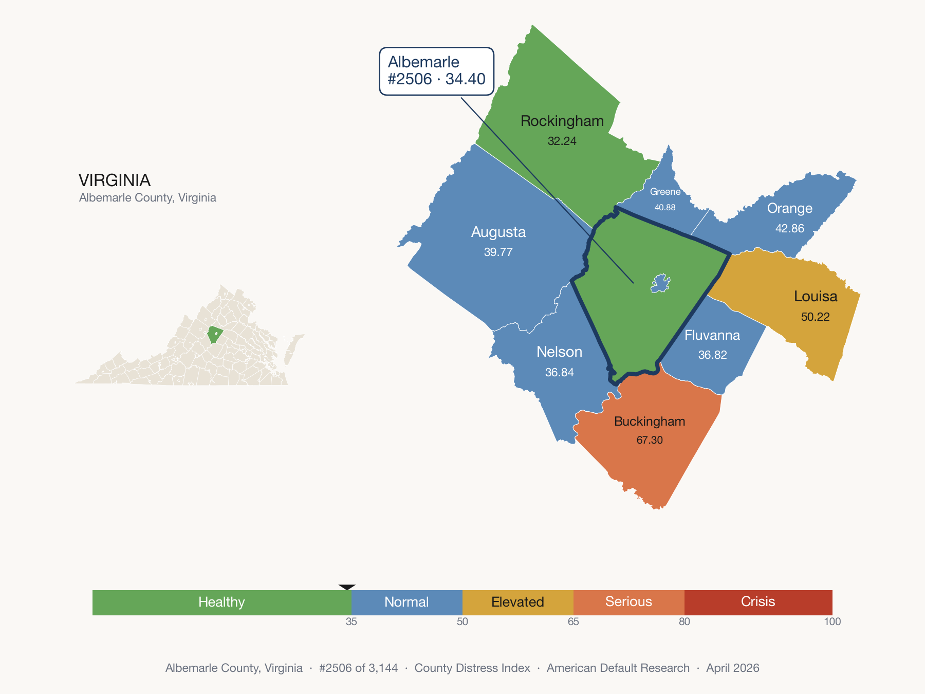 County Distress Index cluster map. Albemarle County, Virginia and its neighbors colored by distress zone.