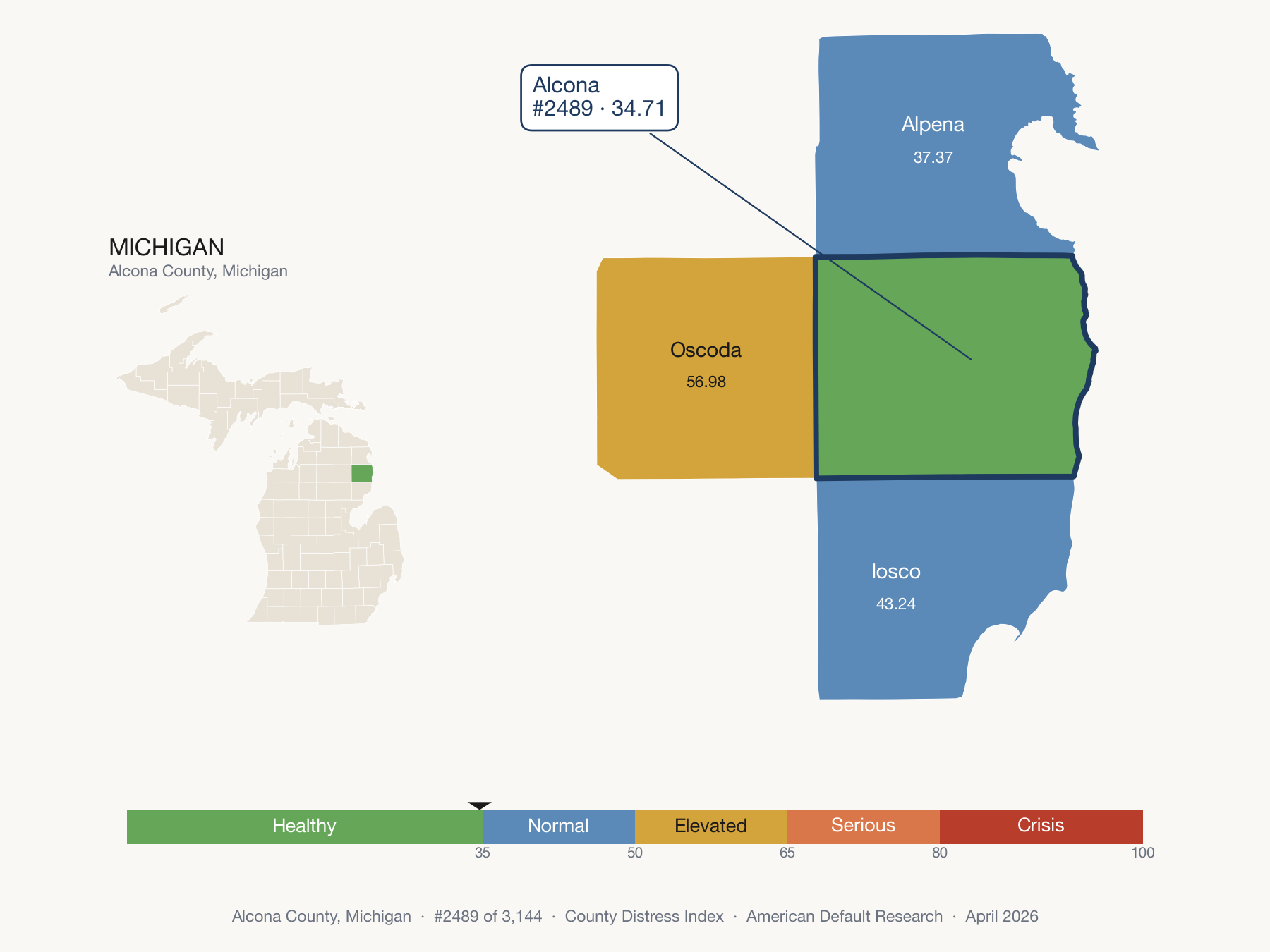 County Distress Index cluster map. Alcona County, Michigan and its neighbors colored by distress zone.