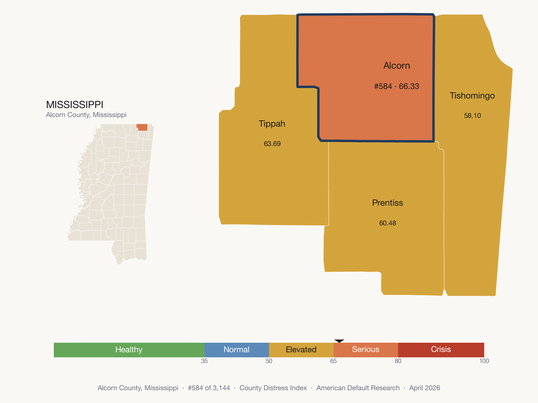 County Distress Index cluster map. Alcorn County, Mississippi and its neighbors colored by distress fifth.
