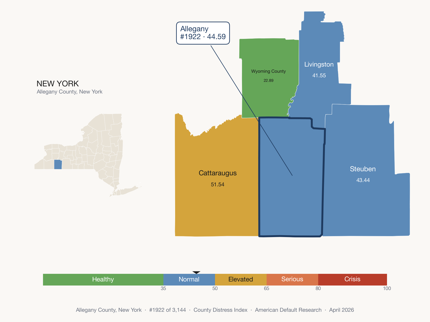 County Distress Index cluster map. Allegany County, New York and its neighbors colored by distress fifth.