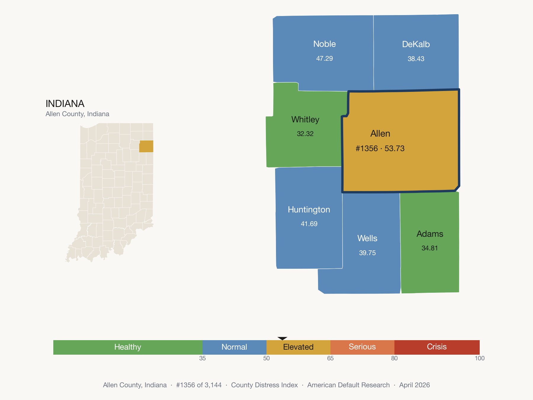 County Distress Index cluster map. Allen County, Indiana and its neighbors colored by distress zone.