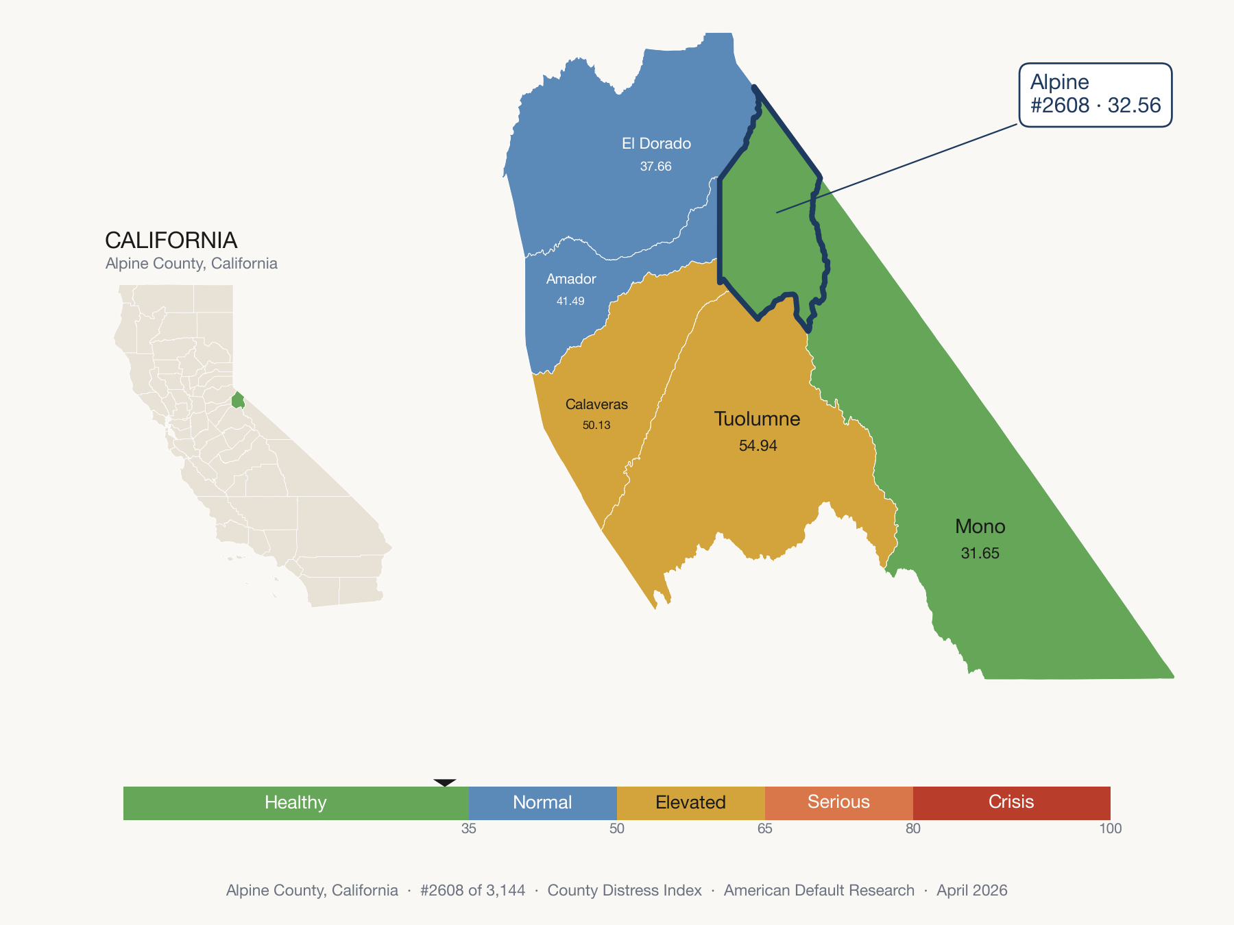 County Distress Index cluster map. Alpine County, California and its neighbors colored by distress zone.