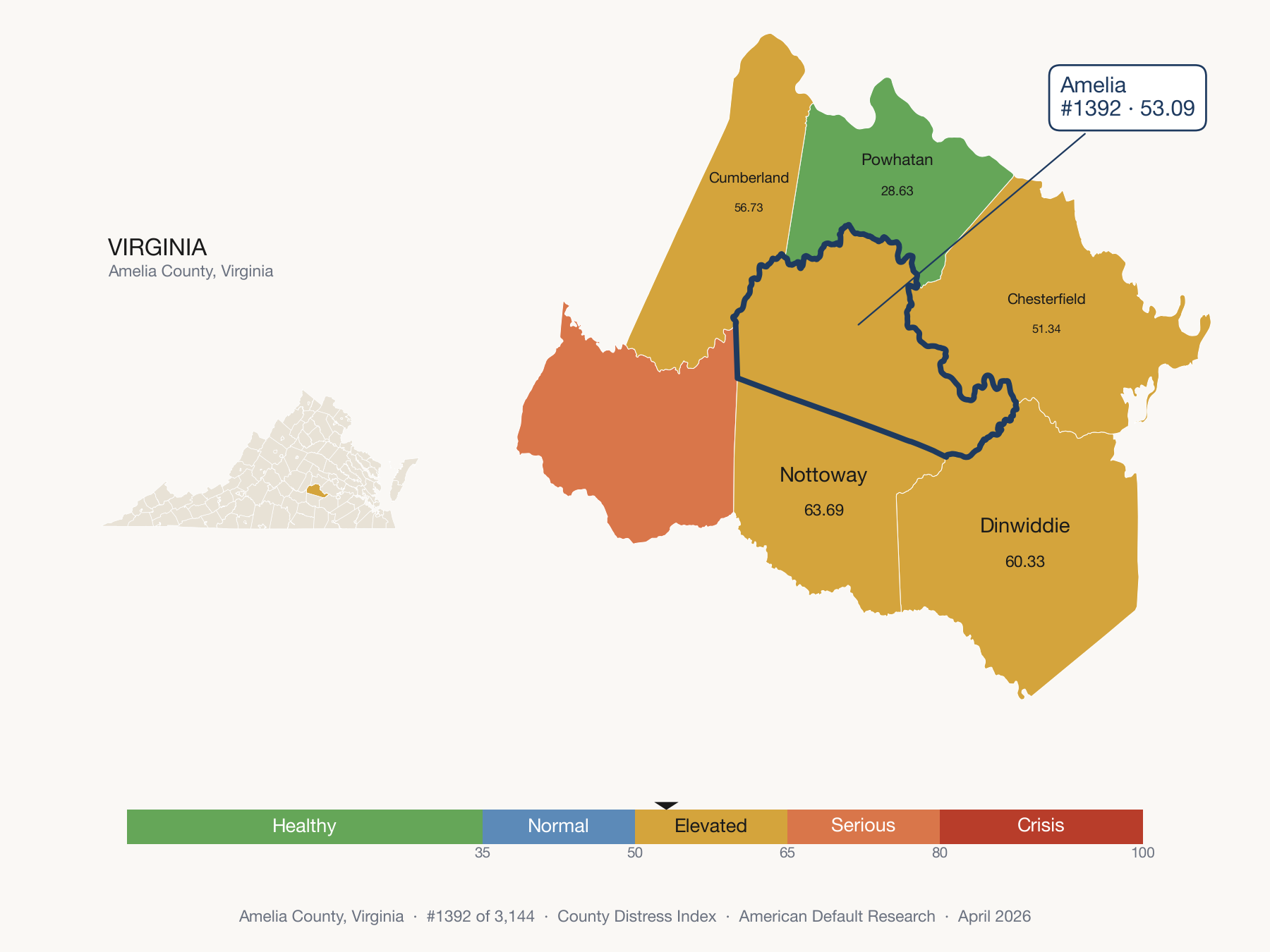 County Distress Index cluster map. Amelia County, Virginia and its neighbors colored by distress zone.