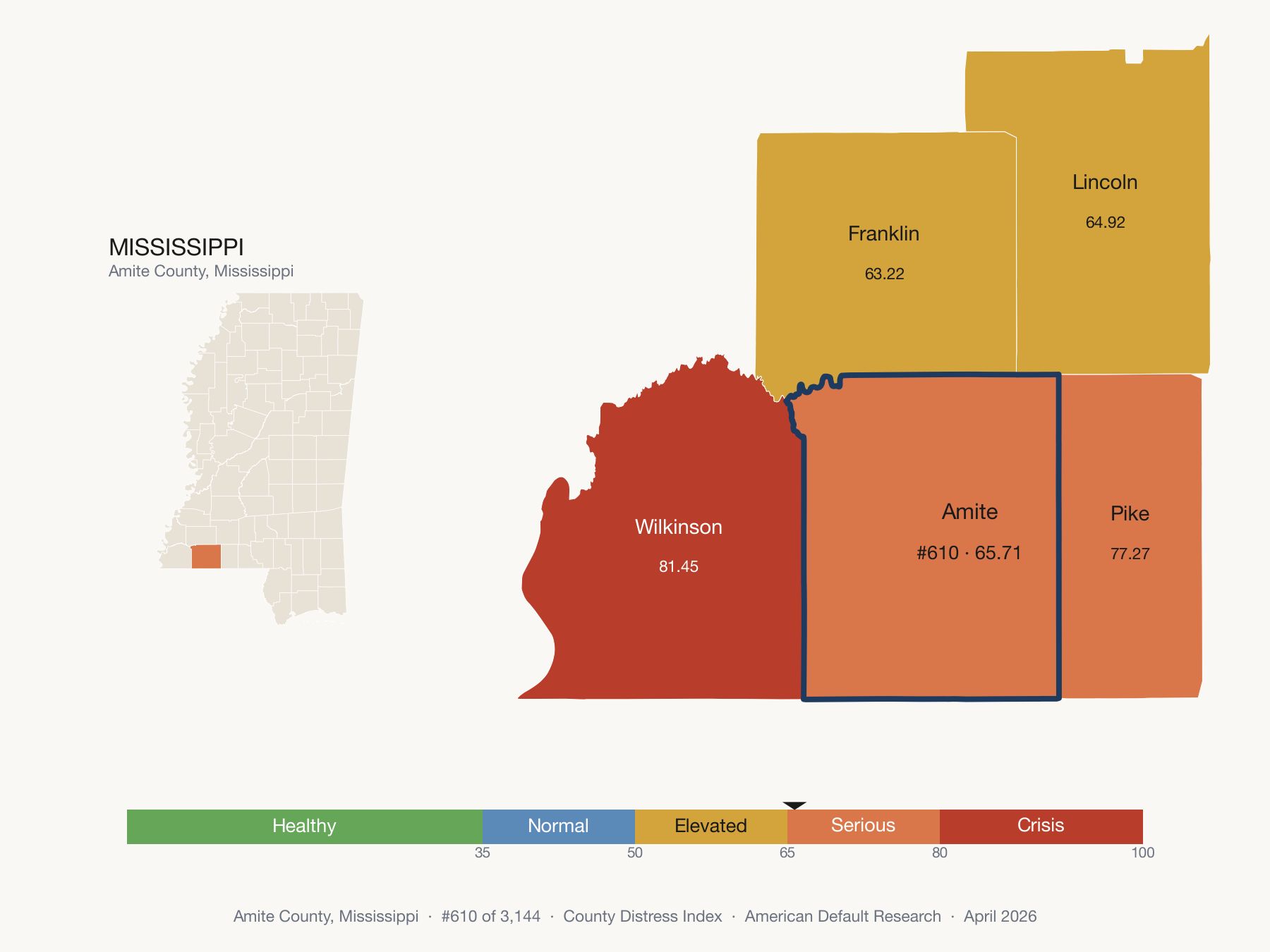 County Distress Index cluster map. Amite County, Mississippi and its neighbors colored by distress fifth.