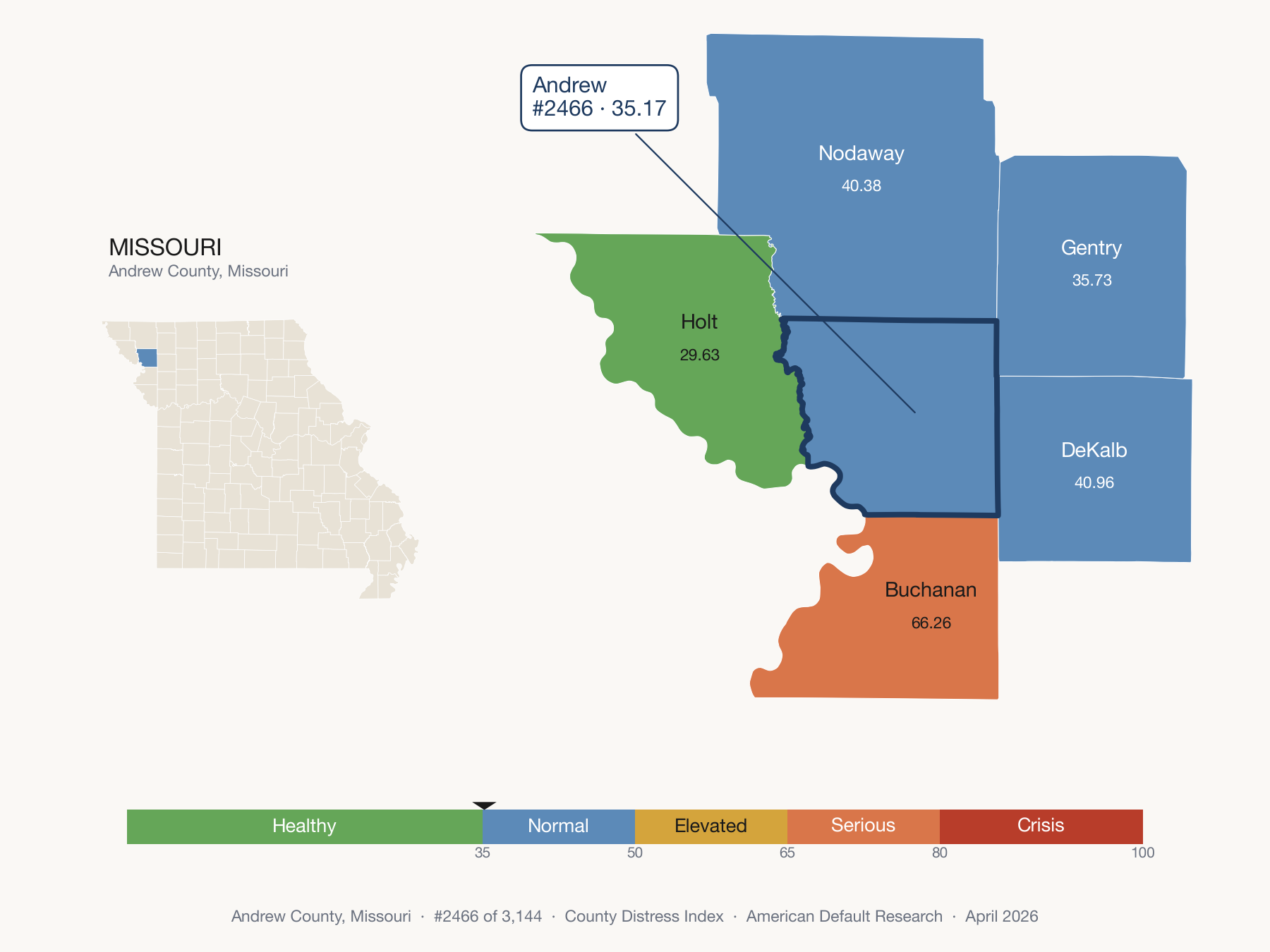 County Distress Index cluster map. Andrew County, Missouri and its neighbors colored by distress zone.