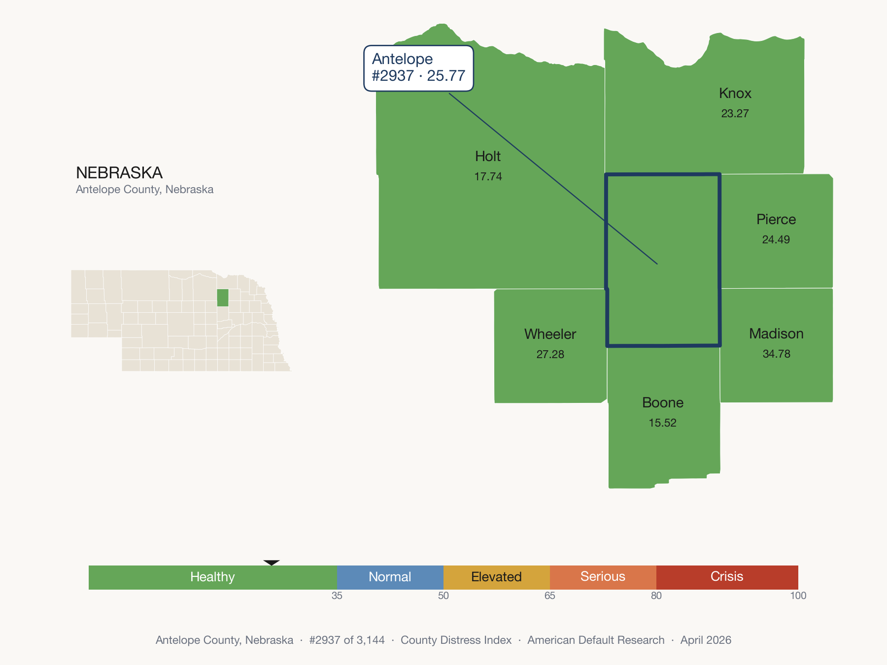 County Distress Index cluster map. Antelope County, Nebraska and its neighbors colored by distress zone.