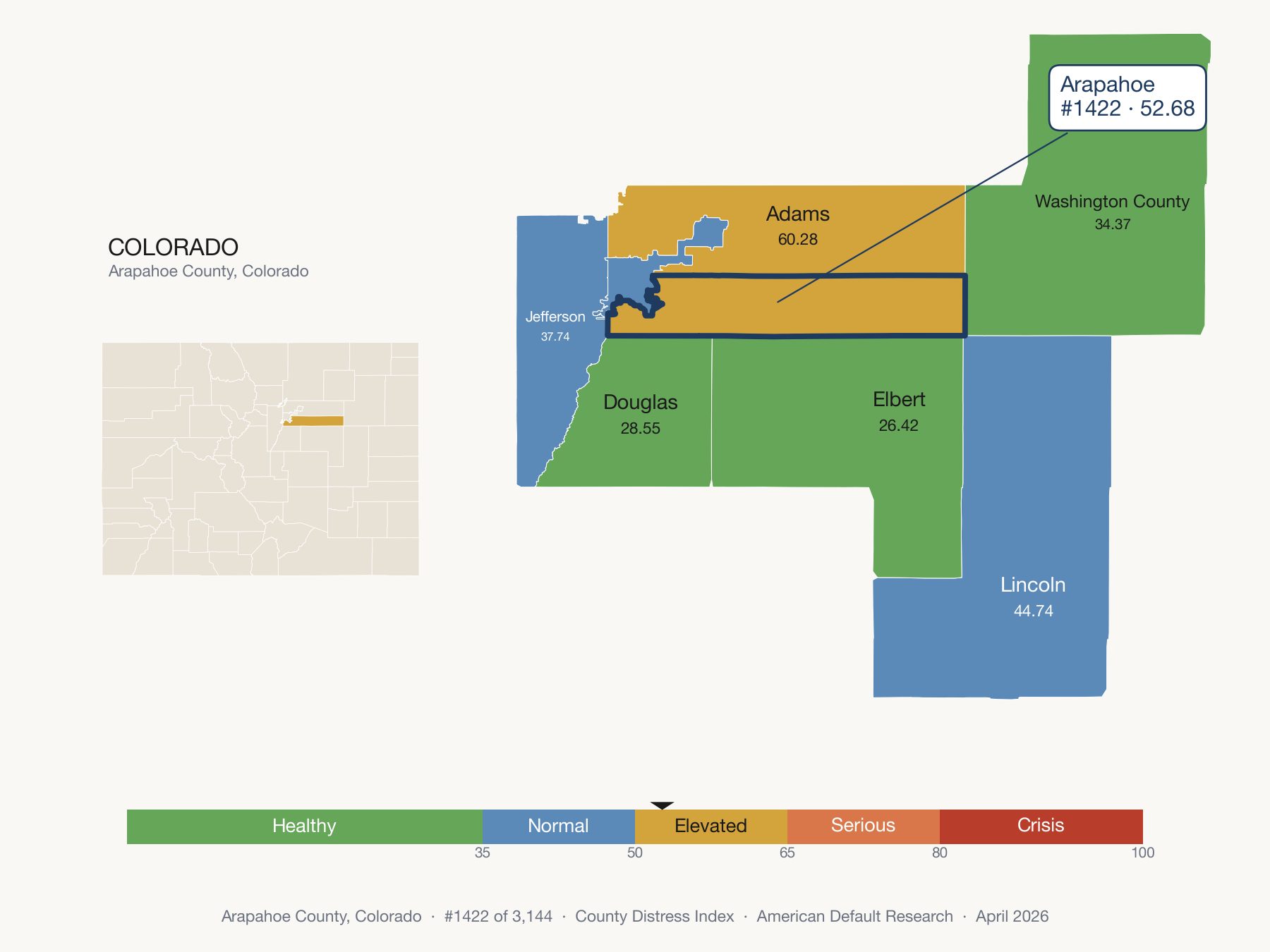 County Distress Index cluster map. Arapahoe County, Colorado and its neighbors colored by distress zone.