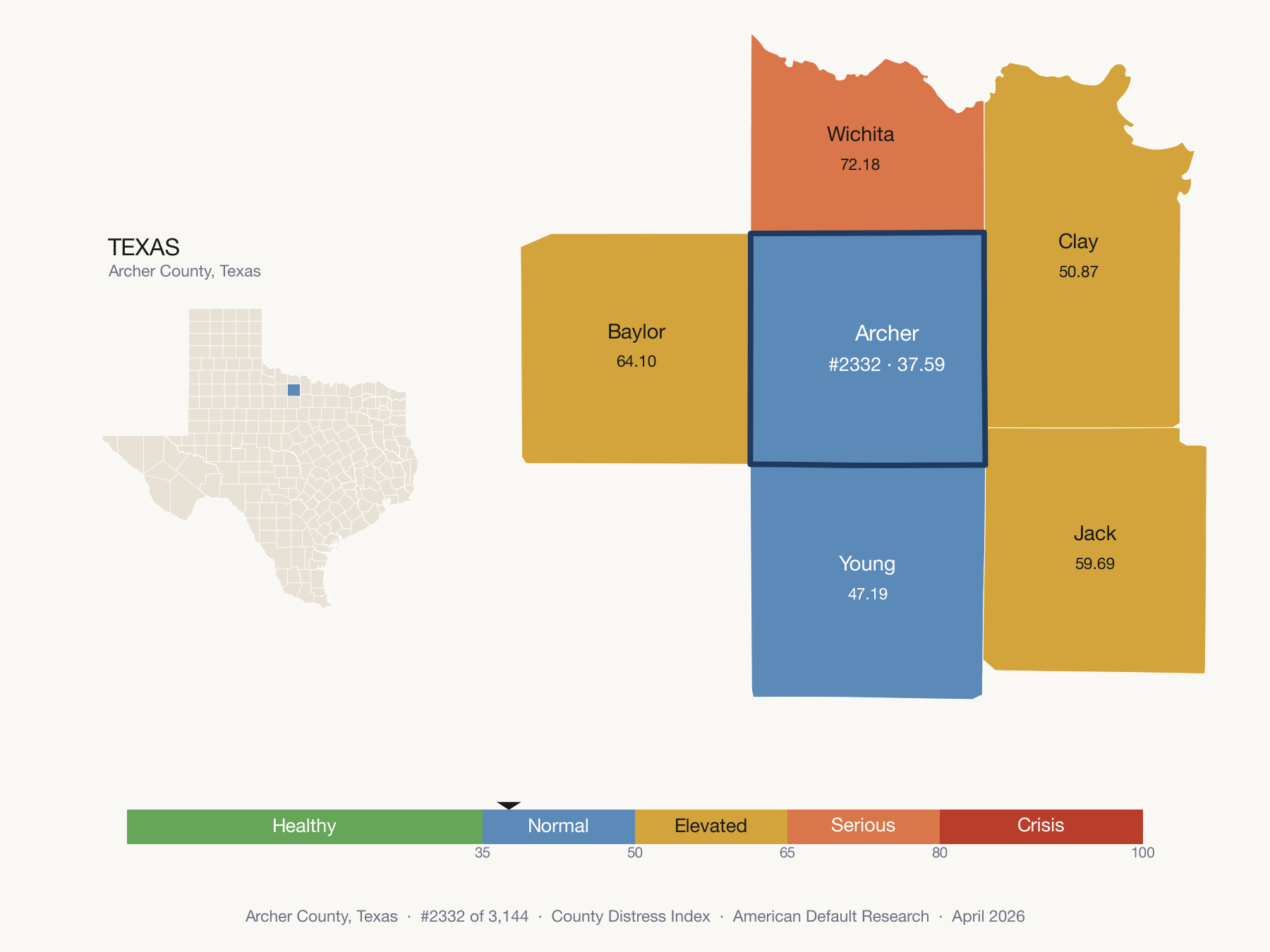 County Distress Index cluster map. Archer County, Texas and its neighbors colored by distress fifth.