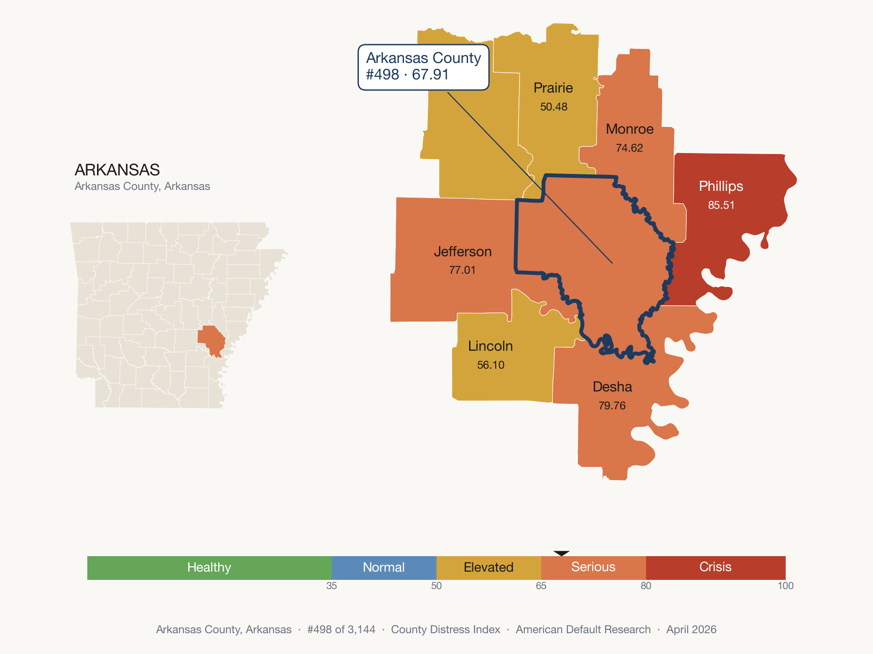 County Distress Index cluster map. Arkansas County, Arkansas and its neighbors colored by distress fifth.