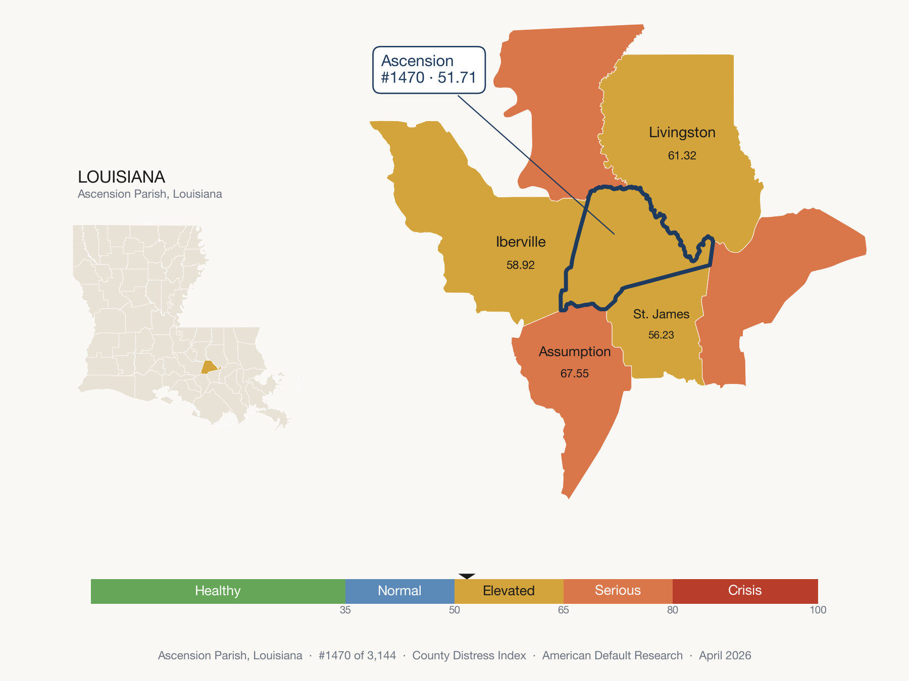 County Distress Index cluster map. Ascension Parish, Louisiana and its neighbors colored by distress zone.
