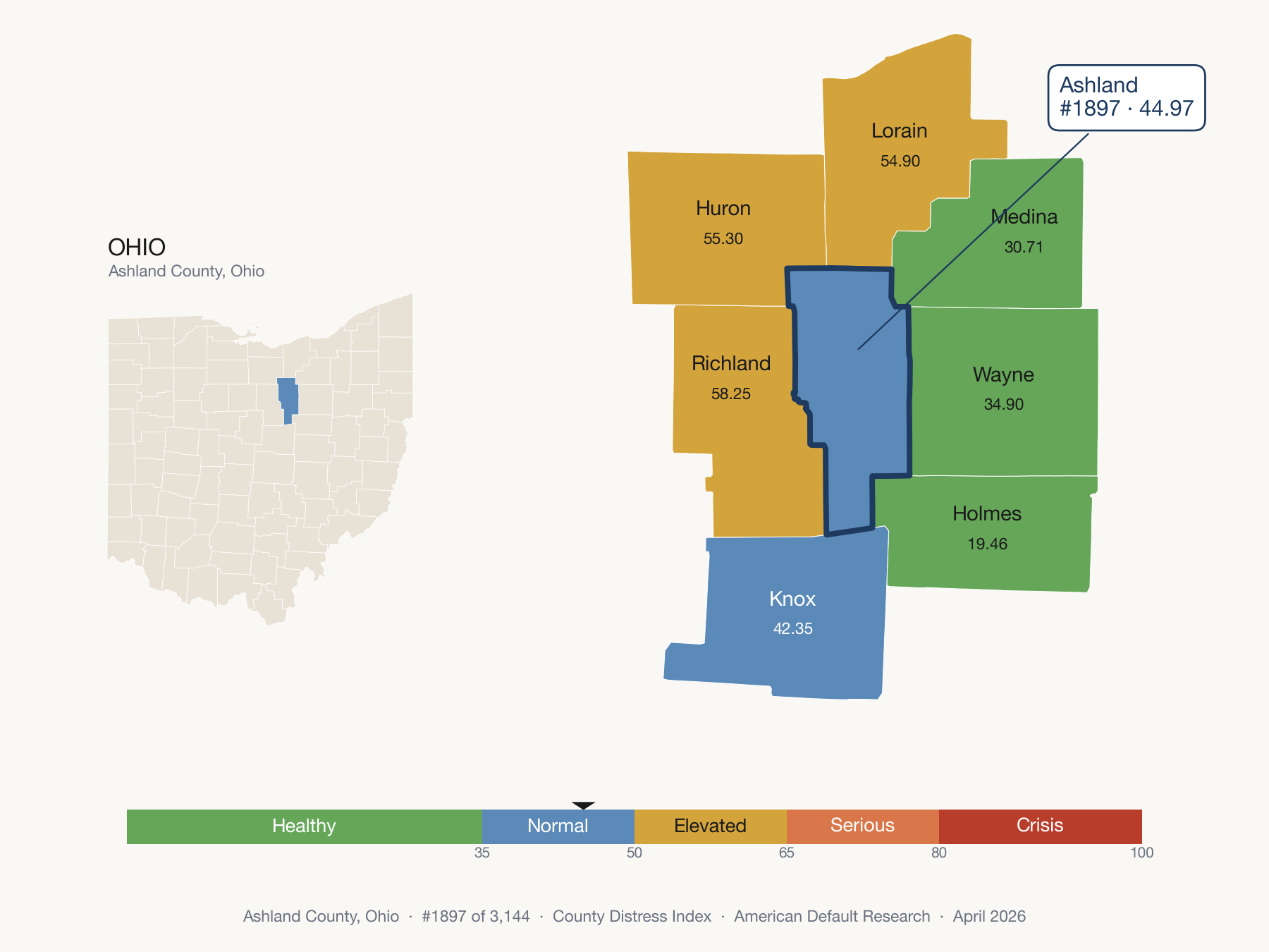 County Distress Index cluster map. Ashland County, Ohio and its neighbors colored by distress fifth.