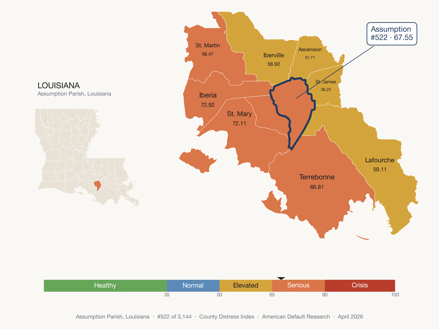 County Distress Index cluster map. Assumption Parish, Louisiana and its neighbors colored by distress fifth.