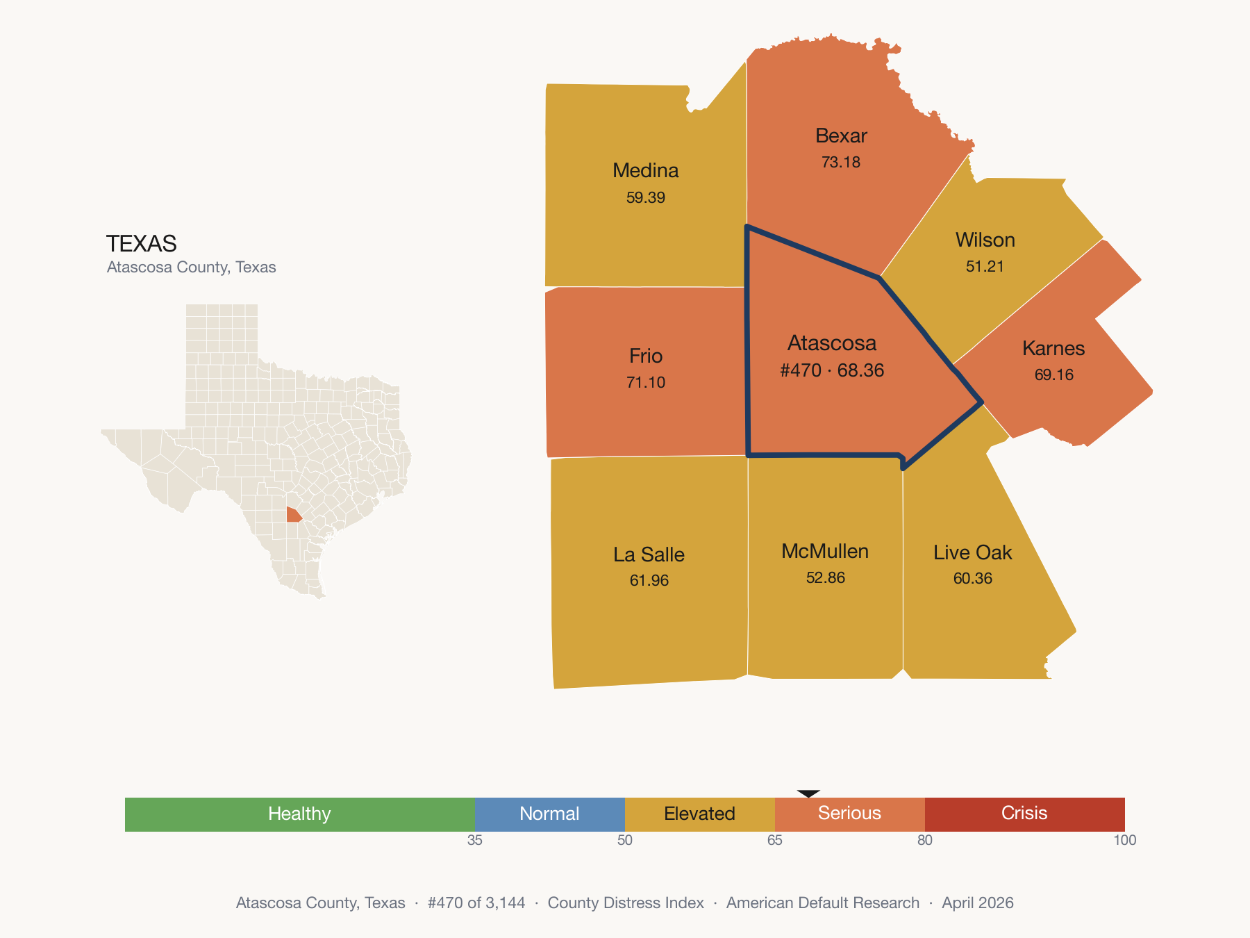 County Distress Index cluster map. Atascosa County, Texas and its neighbors colored by distress fifth.