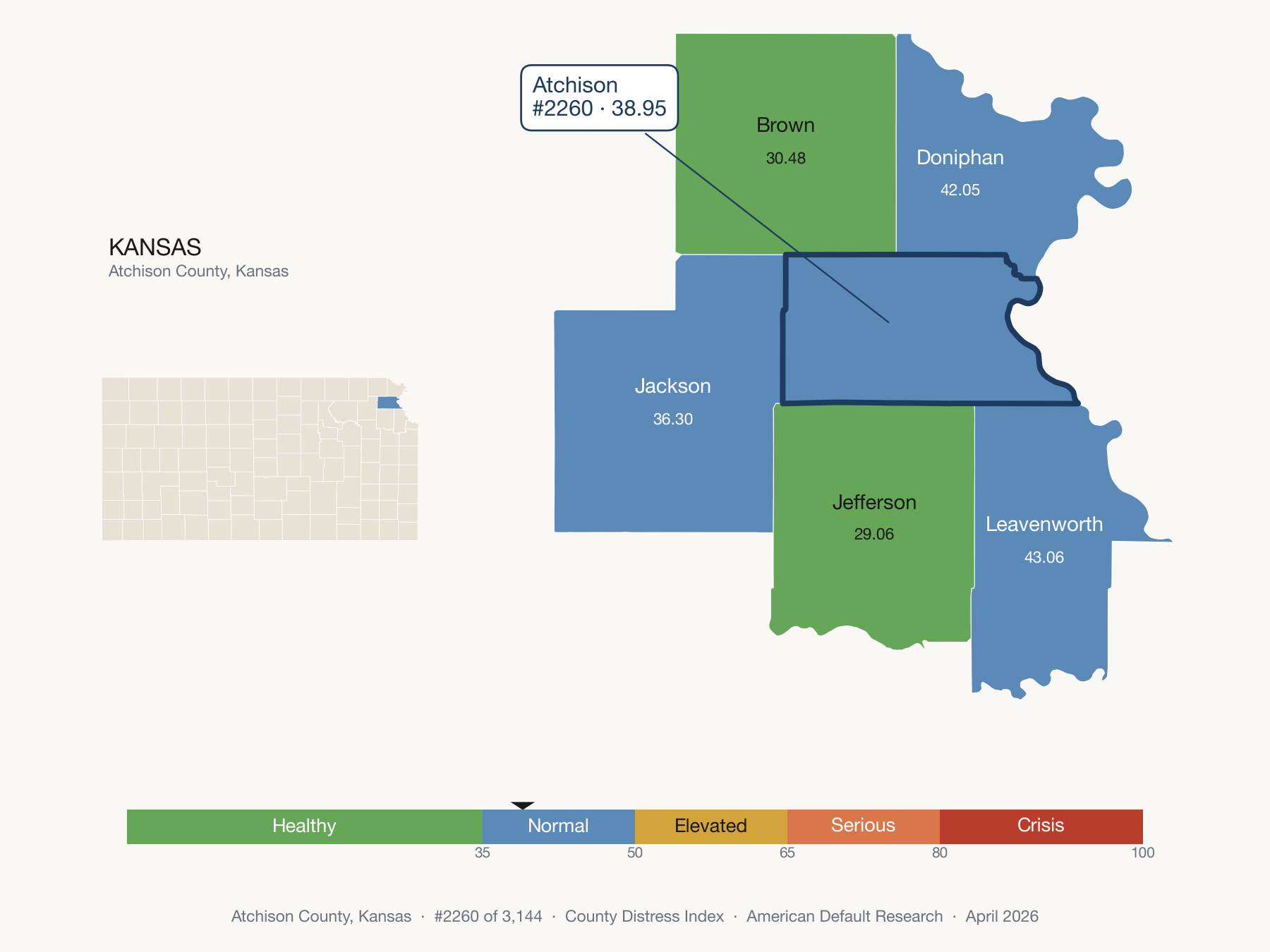 County Distress Index cluster map. Atchison County, Kansas and its neighbors colored by distress fifth.
