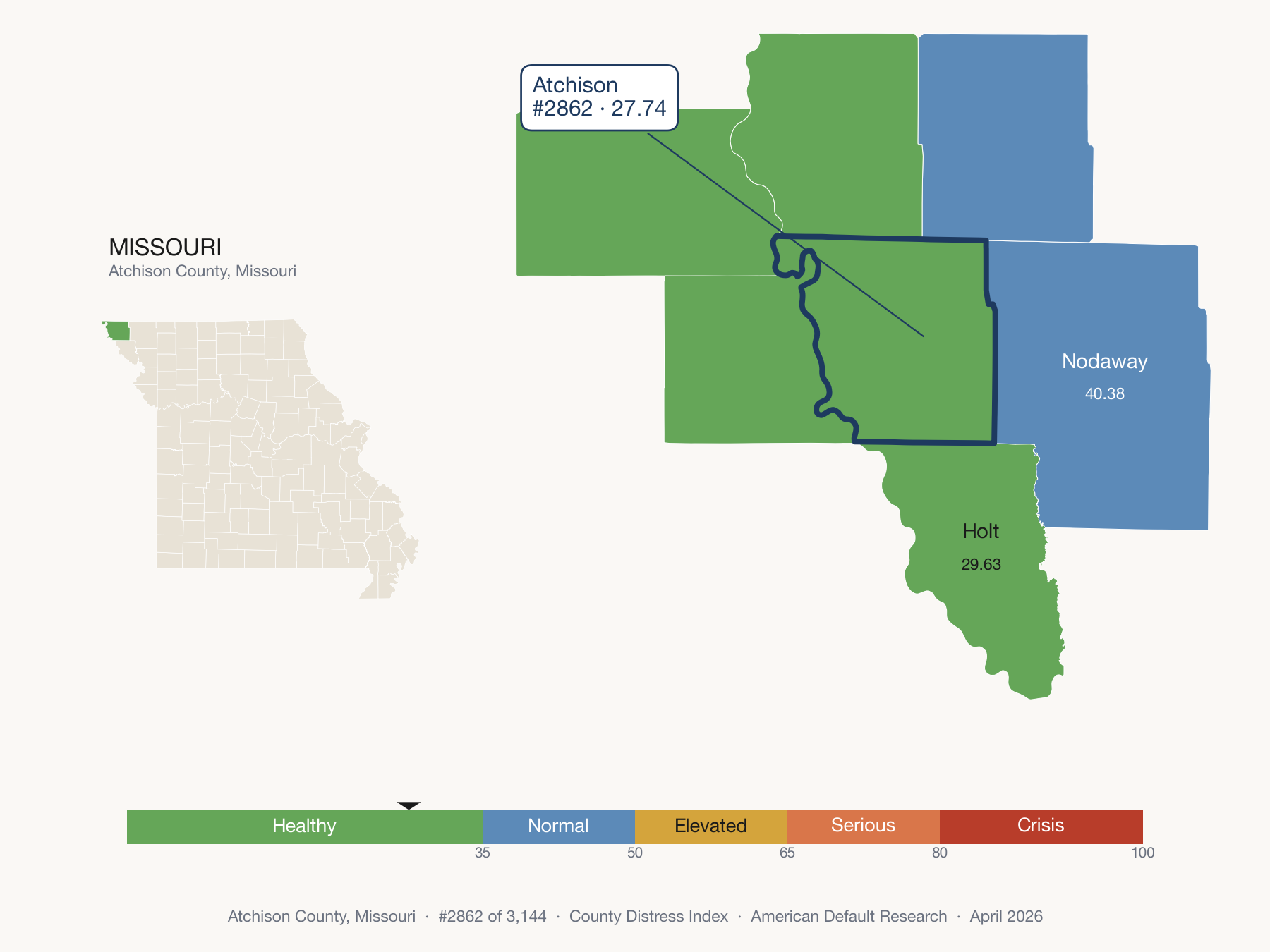 County Distress Index cluster map. Atchison County, Missouri and its neighbors colored by distress fifth.