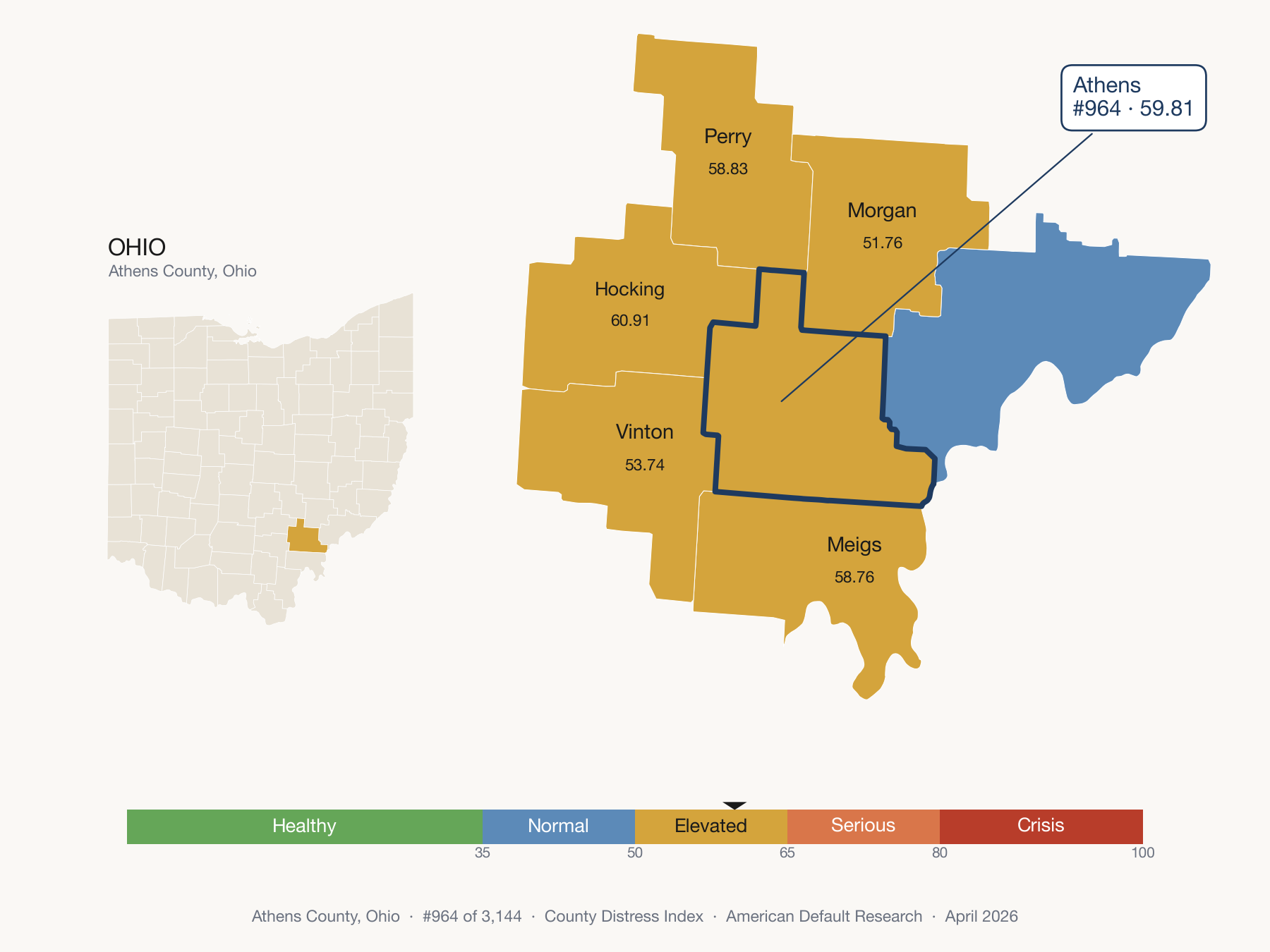 County Distress Index cluster map. Athens County, Ohio and its neighbors colored by distress fifth.