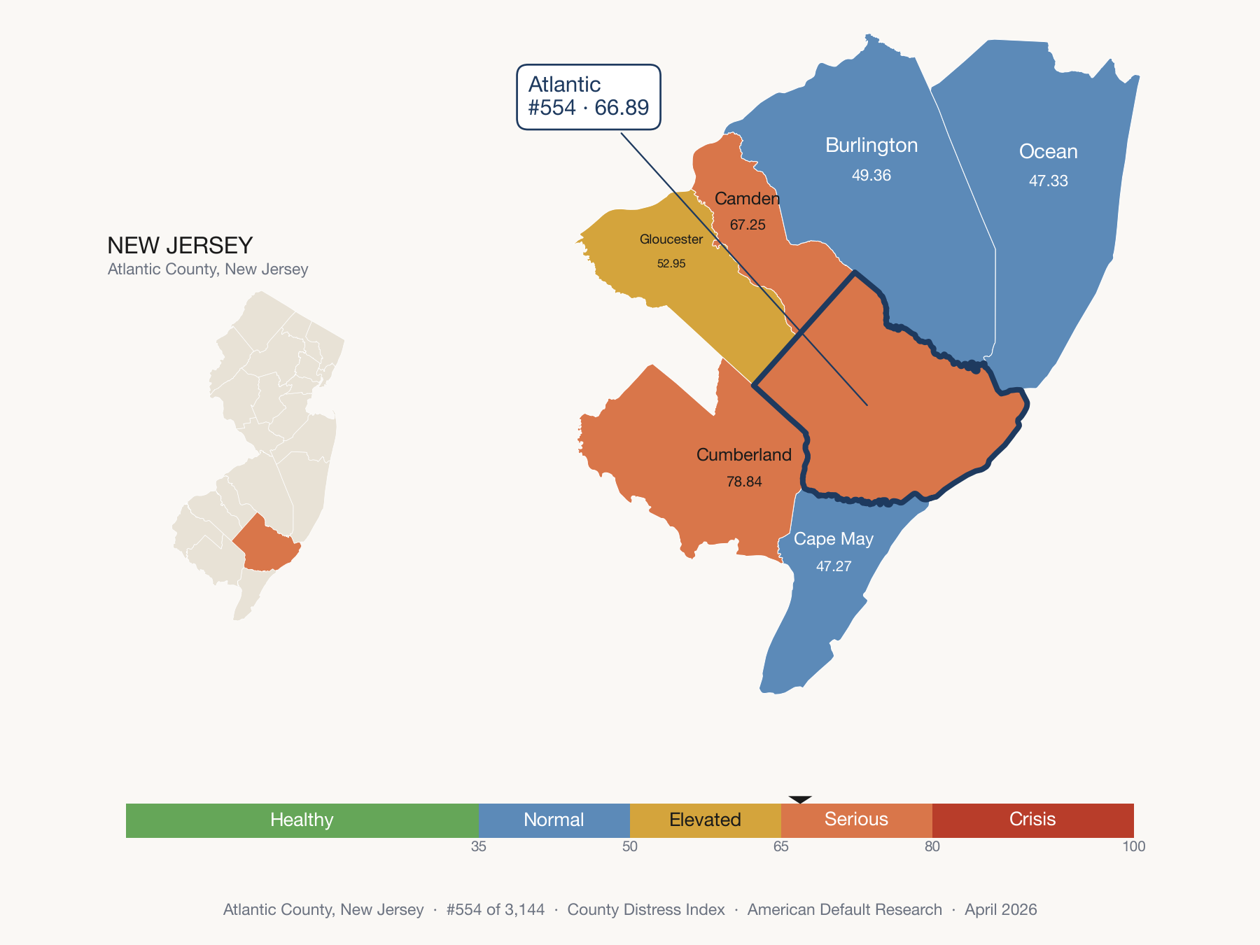County Distress Index cluster map. Atlantic County, New Jersey and its neighbors colored by distress fifth.