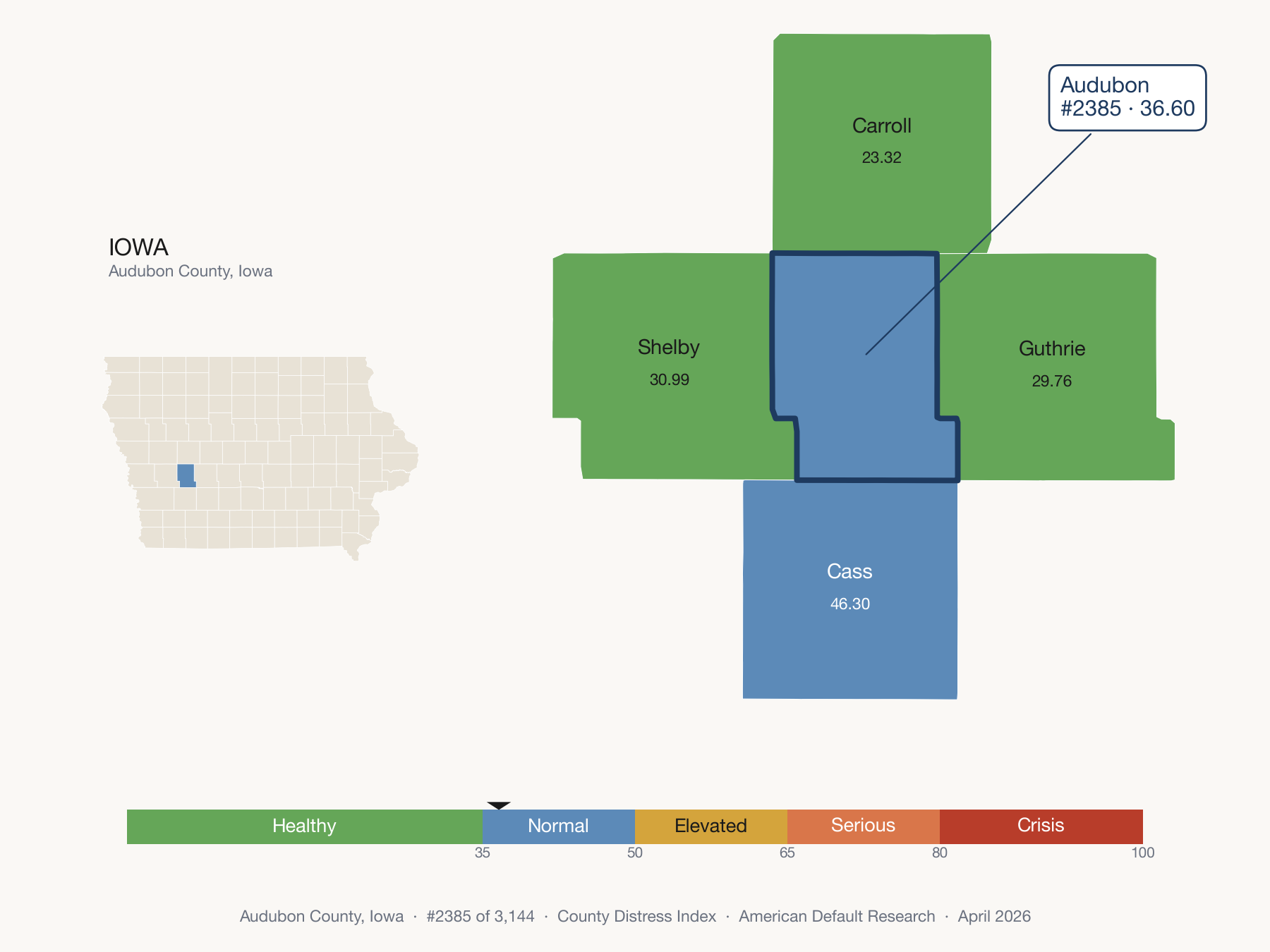 County Distress Index cluster map. Audubon County, Iowa and its neighbors colored by distress fifth.
