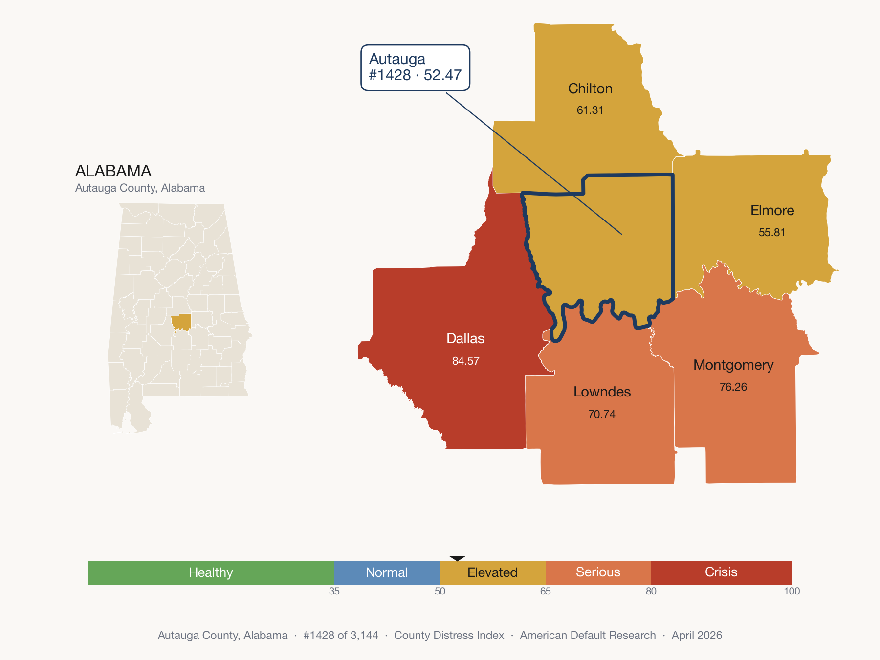 County Distress Index cluster map. Autauga County, Alabama and its neighbors colored by distress zone.