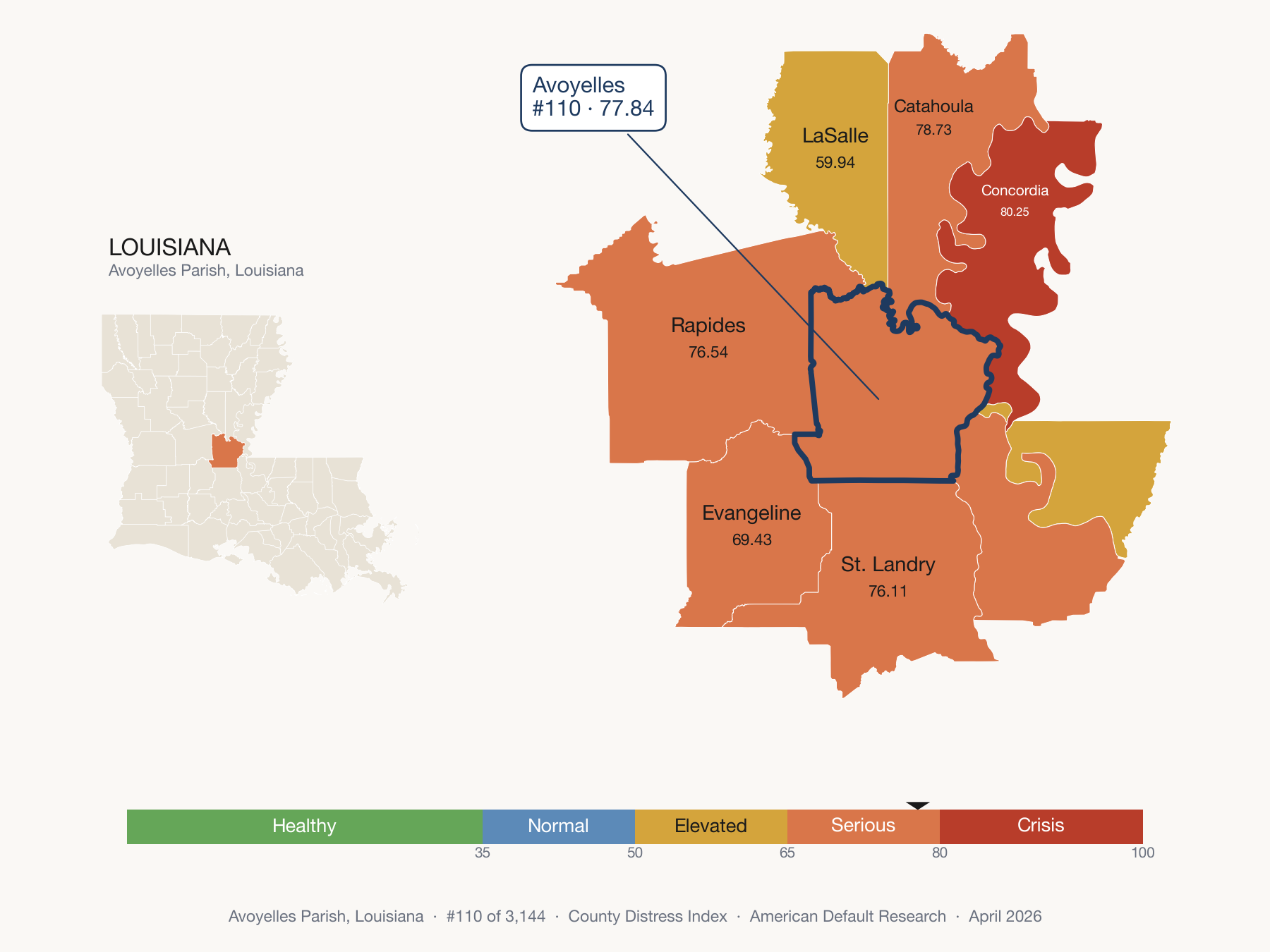 County Distress Index cluster map. Avoyelles Parish, Louisiana and its neighbors colored by distress fifth.
