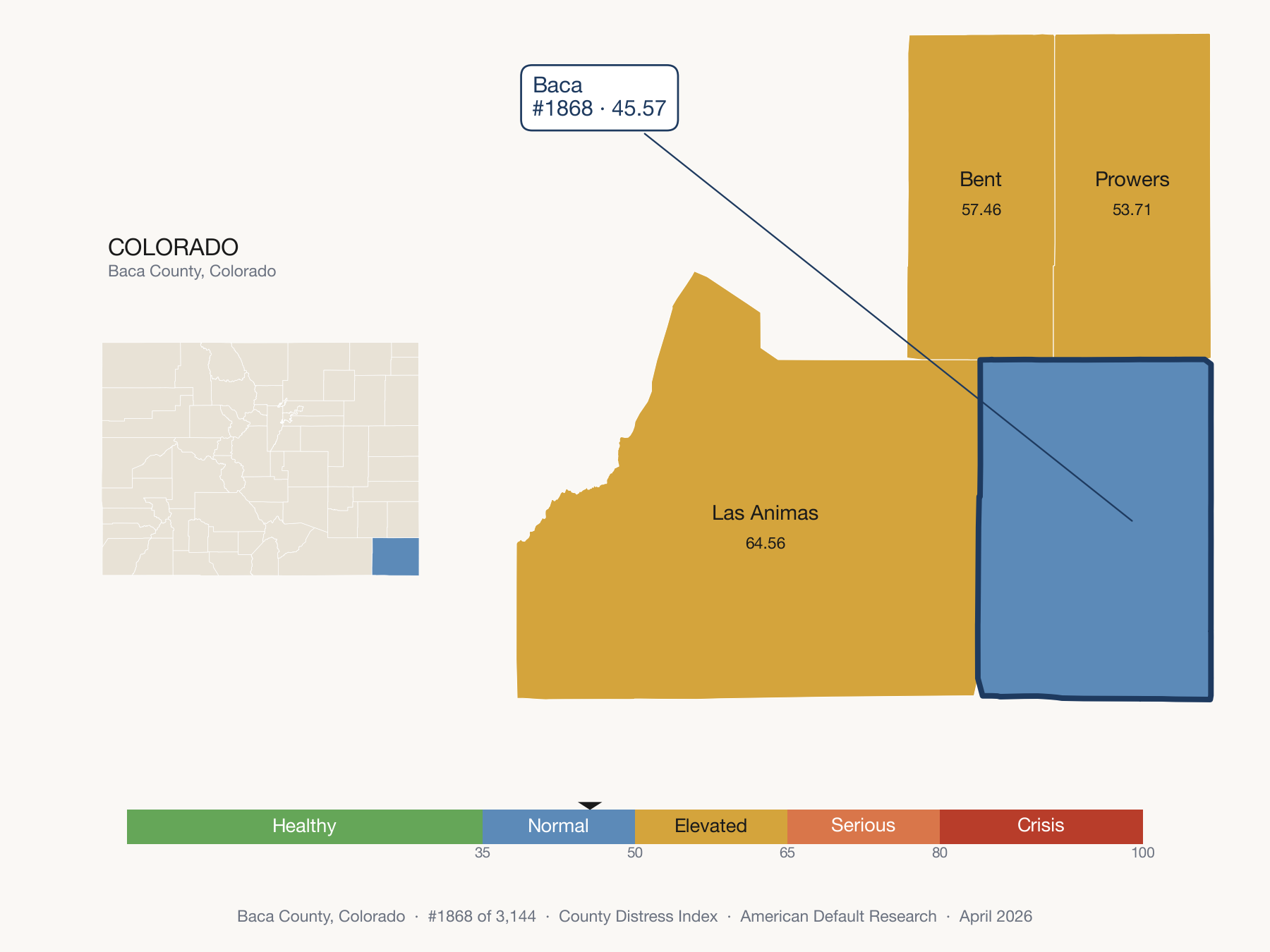 County Distress Index cluster map. Baca County, Colorado and its neighbors colored by distress fifth.