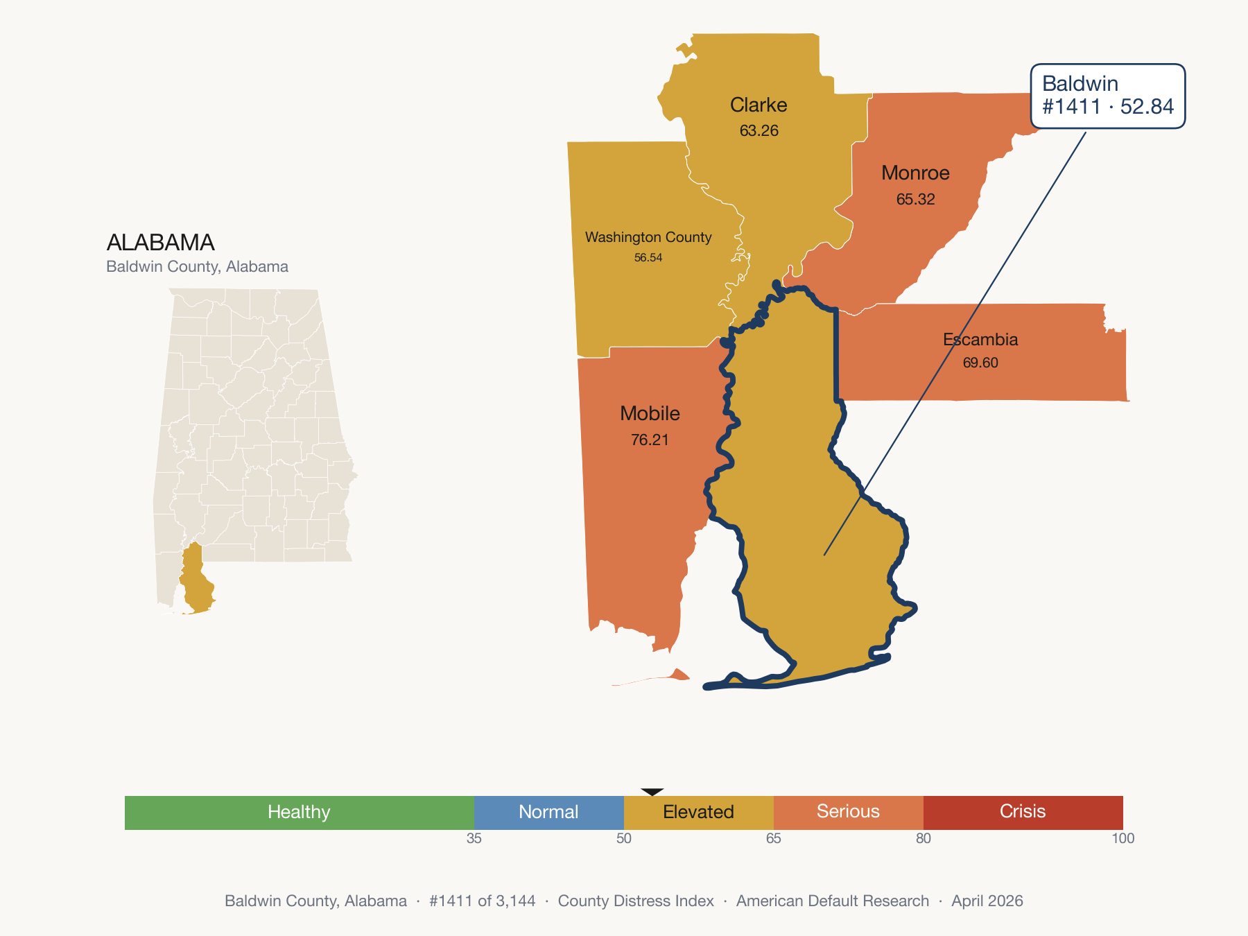 County Distress Index cluster map. Baldwin County, Alabama and its neighbors colored by distress zone.
