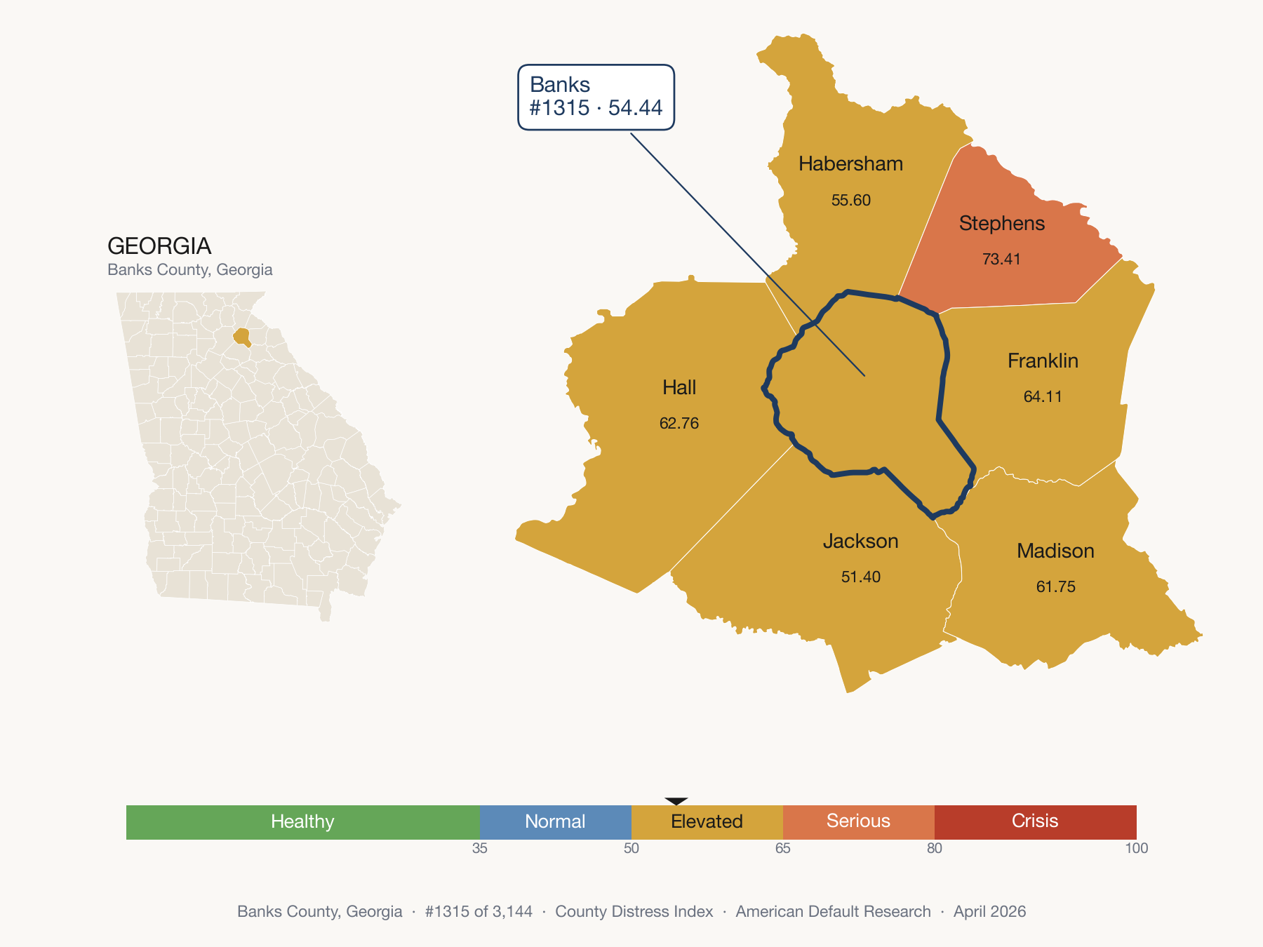 County Distress Index cluster map. Banks County, Georgia and its neighbors colored by distress zone.