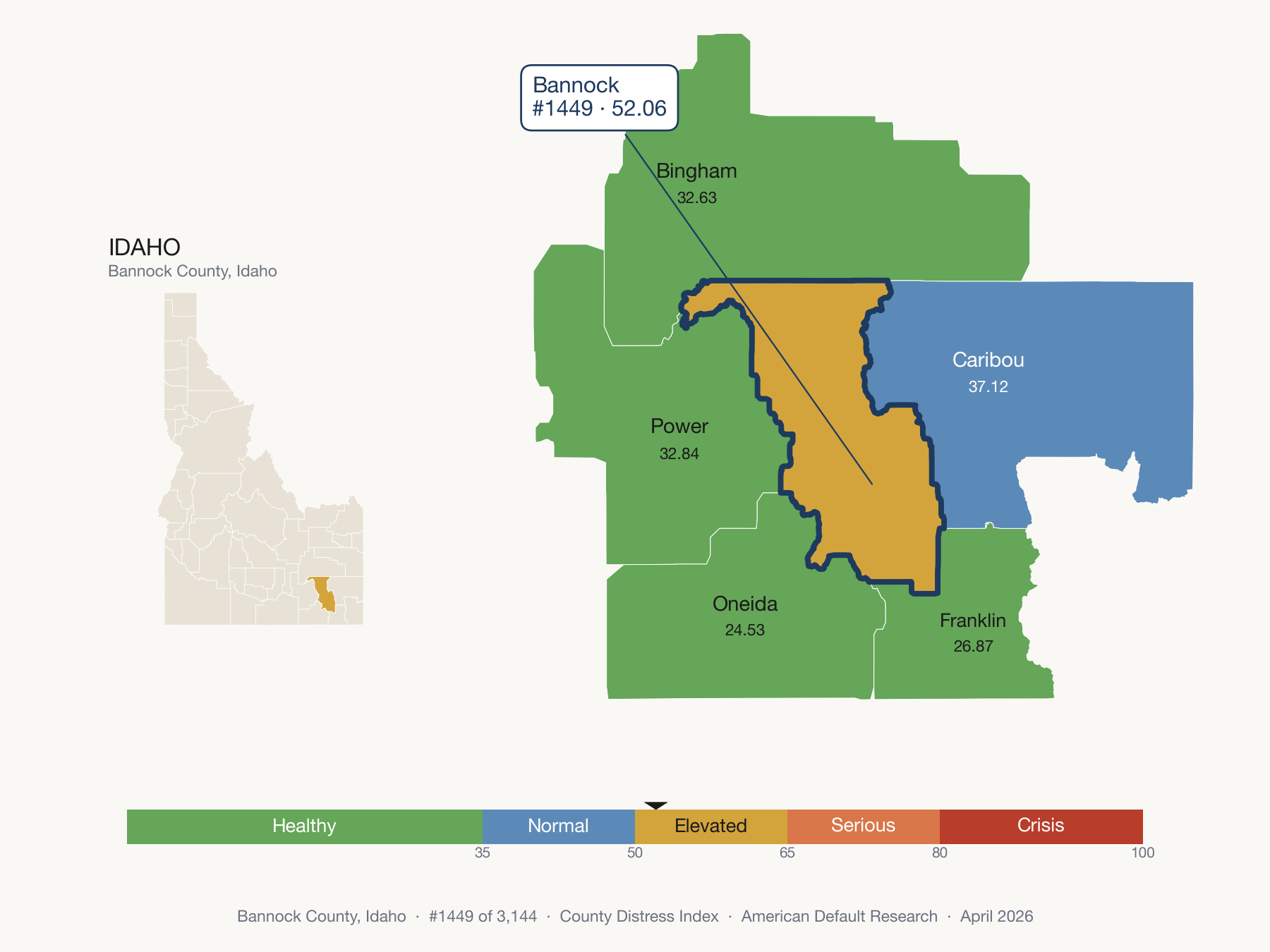 County Distress Index cluster map. Bannock County, Idaho and its neighbors colored by distress zone.