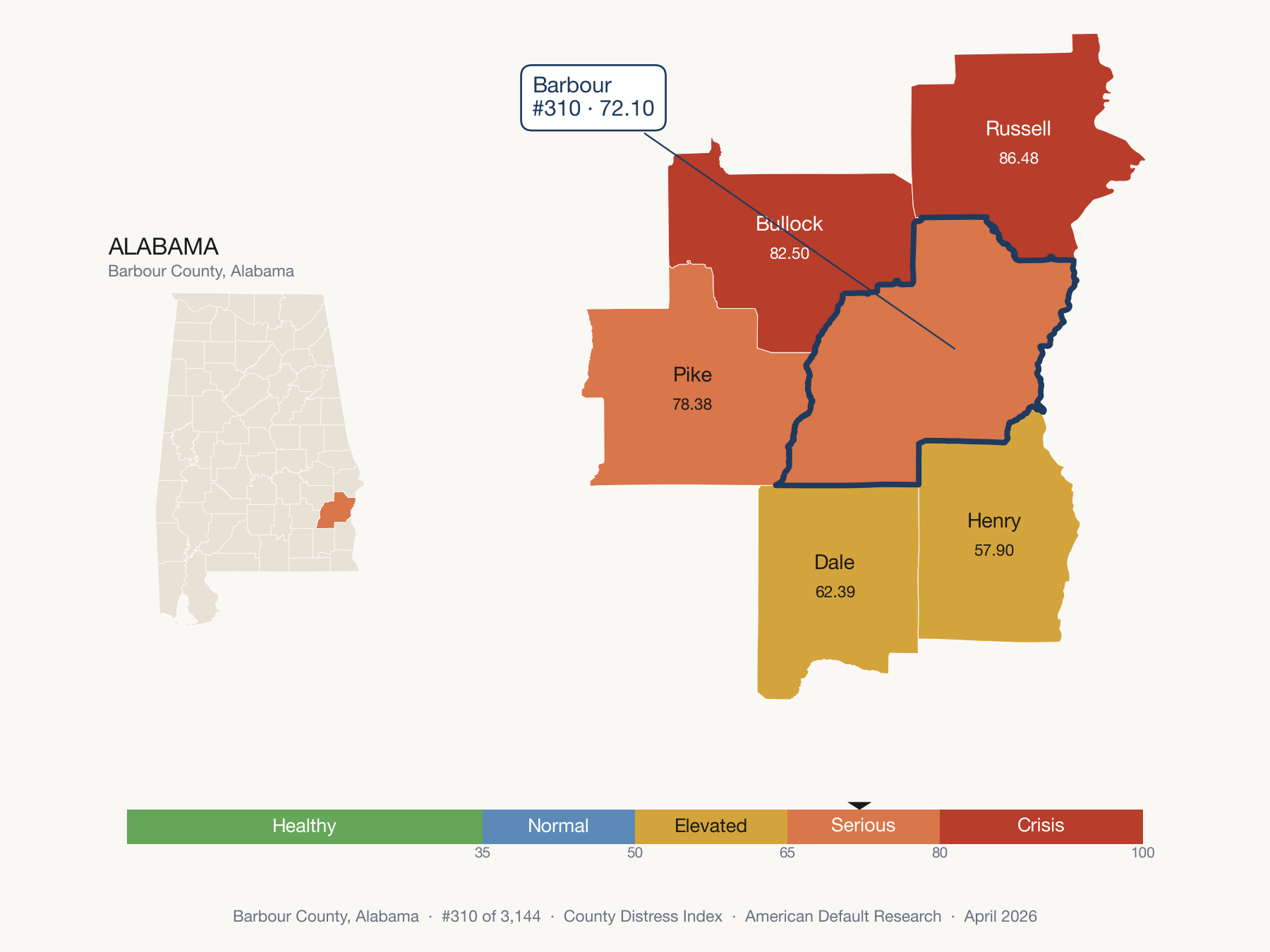 County Distress Index cluster map. Barbour County, Alabama and its neighbors colored by distress fifth.