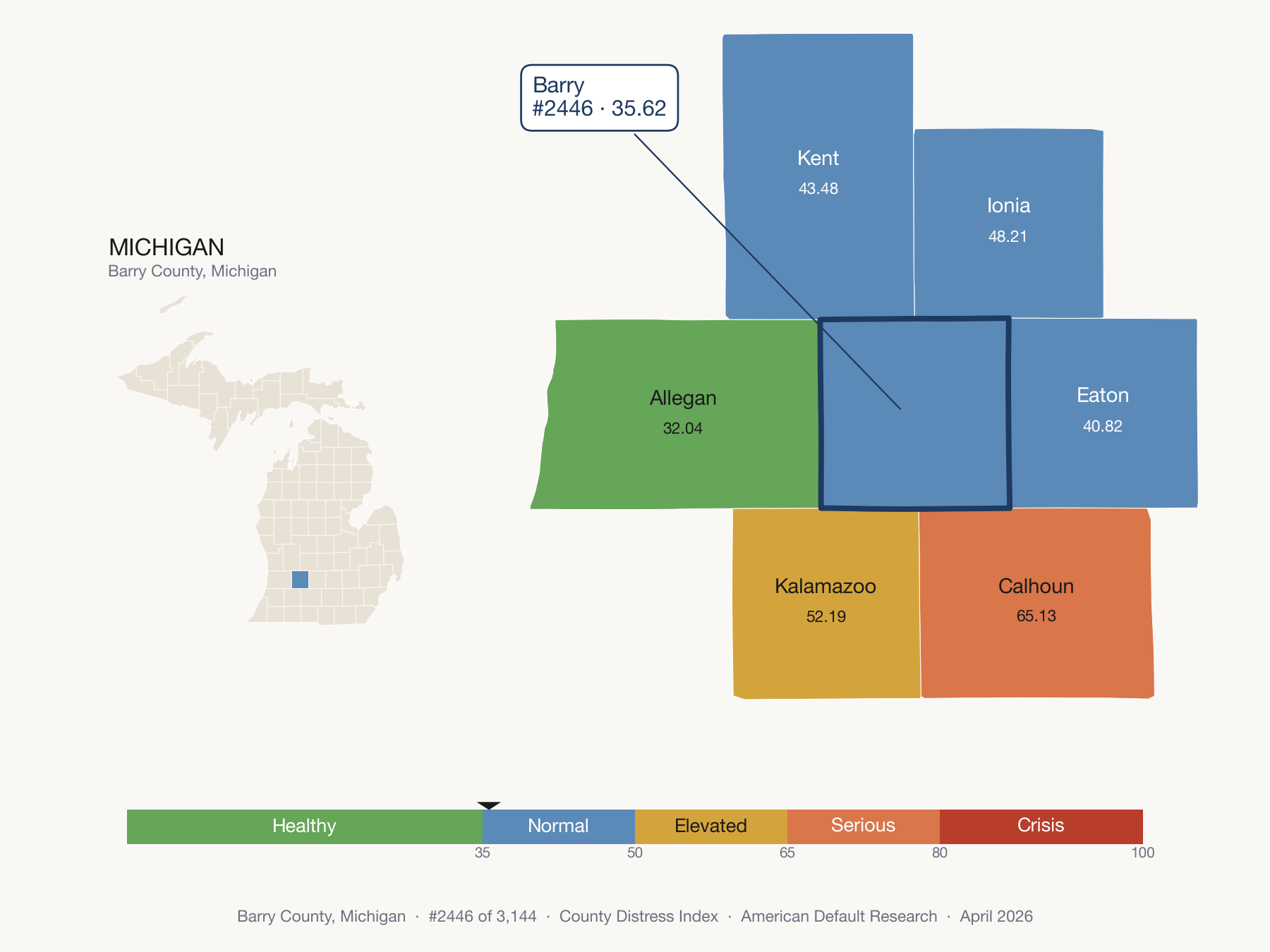 County Distress Index cluster map. Barry County, Michigan and its neighbors colored by distress zone.