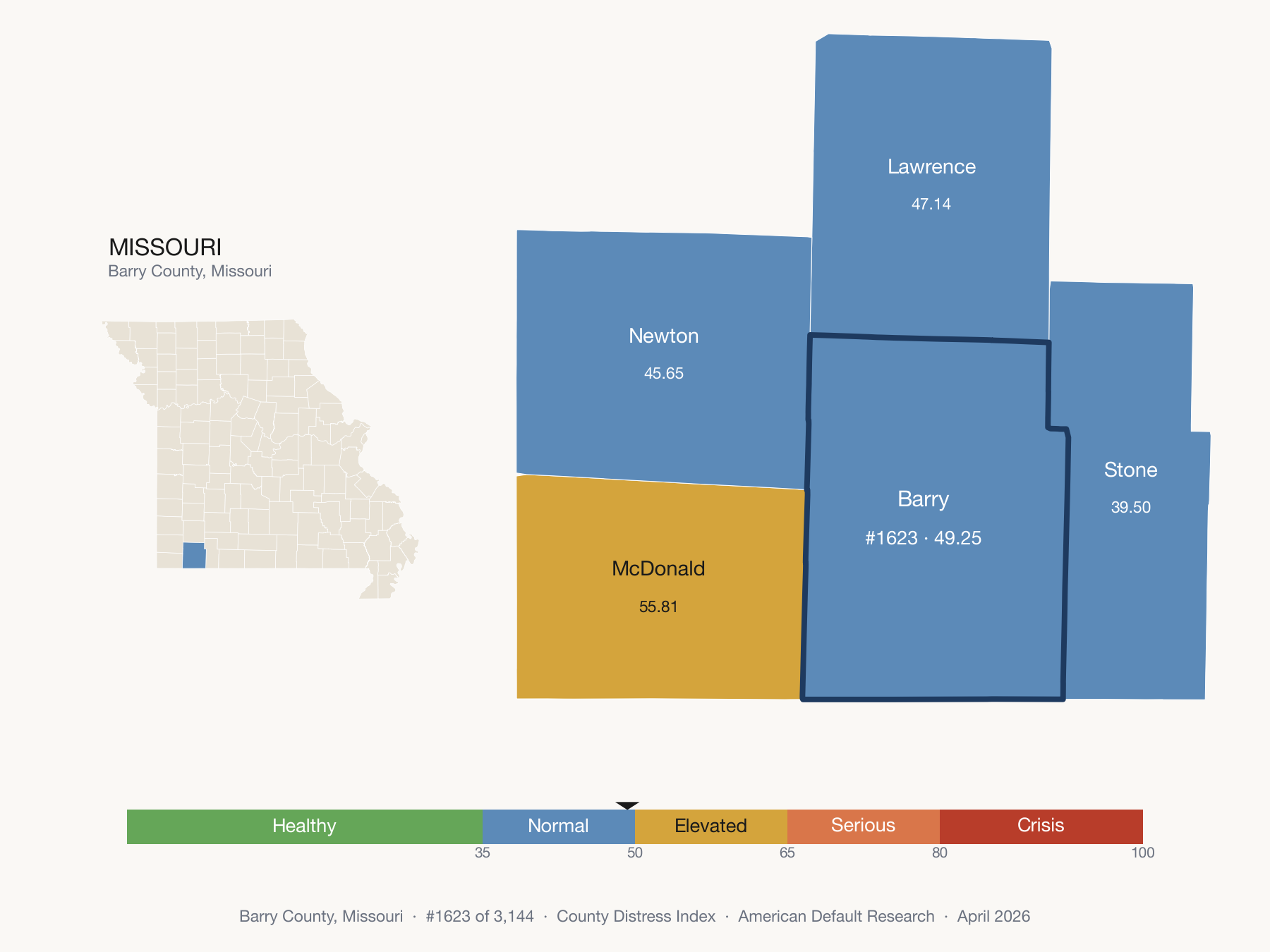 County Distress Index cluster map. Barry County, Missouri and its neighbors colored by distress fifth.
