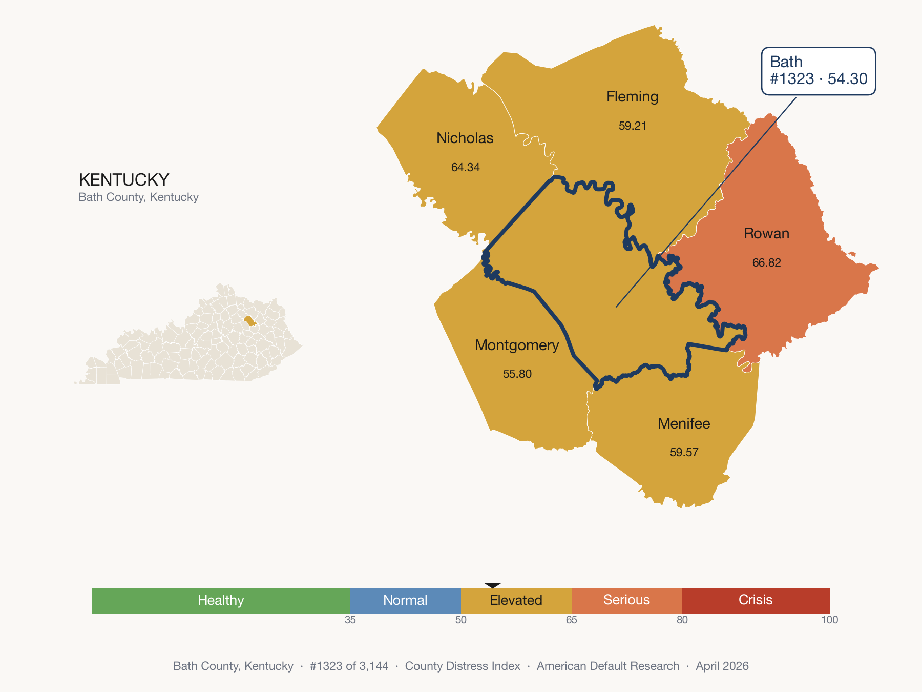 County Distress Index cluster map. Bath County, Kentucky and its neighbors colored by distress zone.