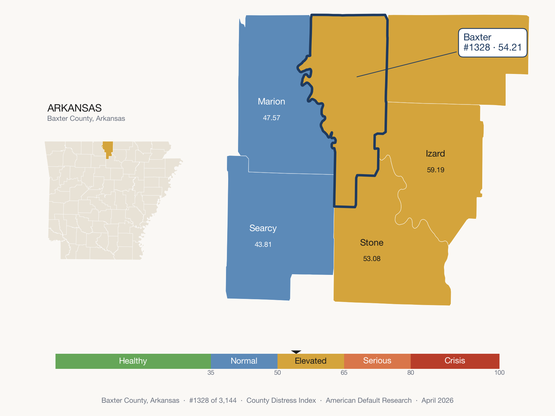 County Distress Index cluster map. Baxter County, Arkansas and its neighbors colored by distress zone.