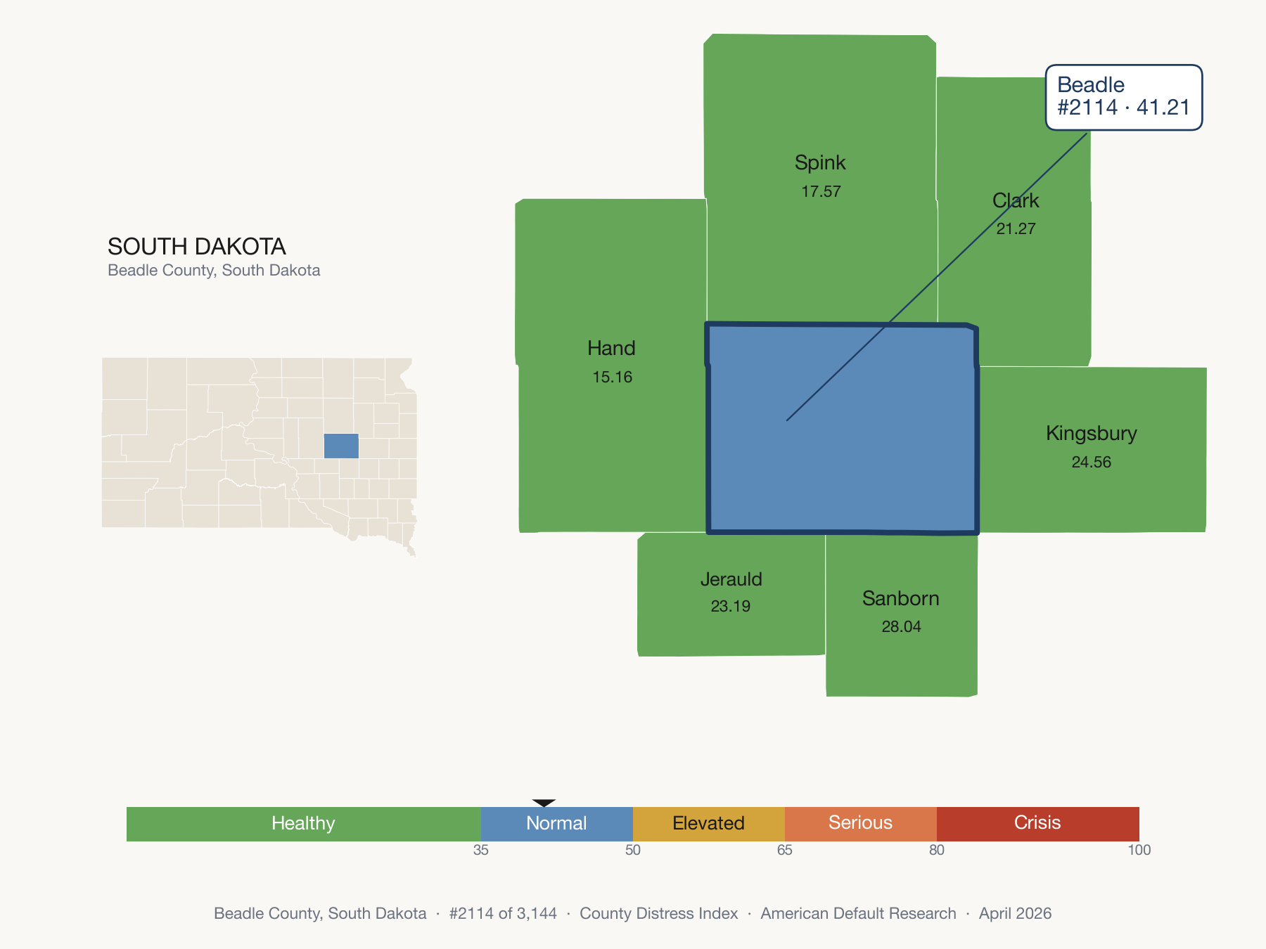 County Distress Index cluster map. Beadle County, South Dakota and its neighbors colored by distress fifth.