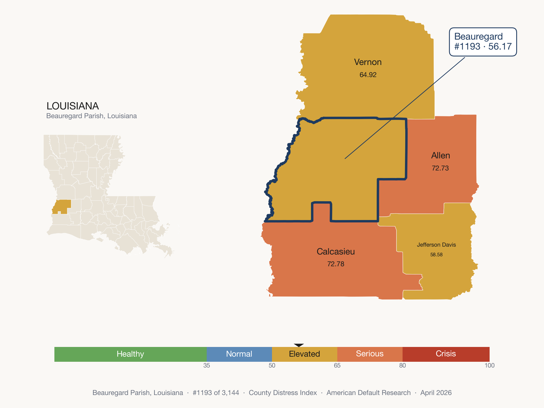 County Distress Index cluster map. Beauregard Parish, Louisiana and its neighbors colored by distress fifth.