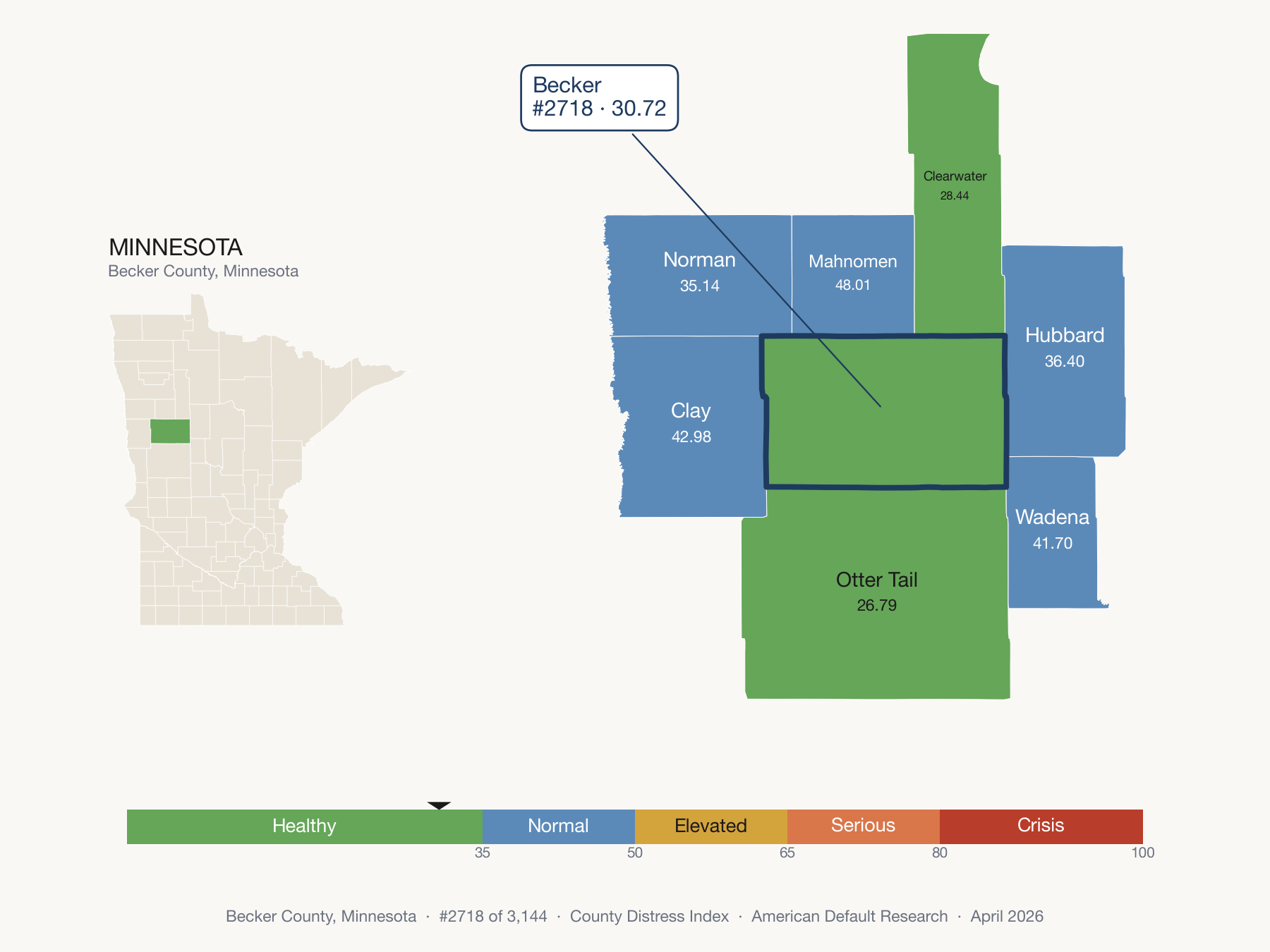 County Distress Index cluster map. Becker County, Minnesota and its neighbors colored by distress fifth.