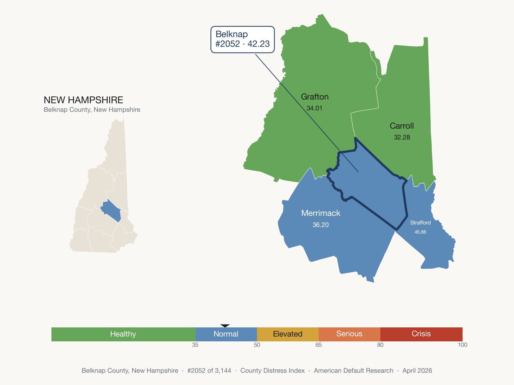 County Distress Index cluster map. Belknap County, New Hampshire and its neighbors colored by distress zone.