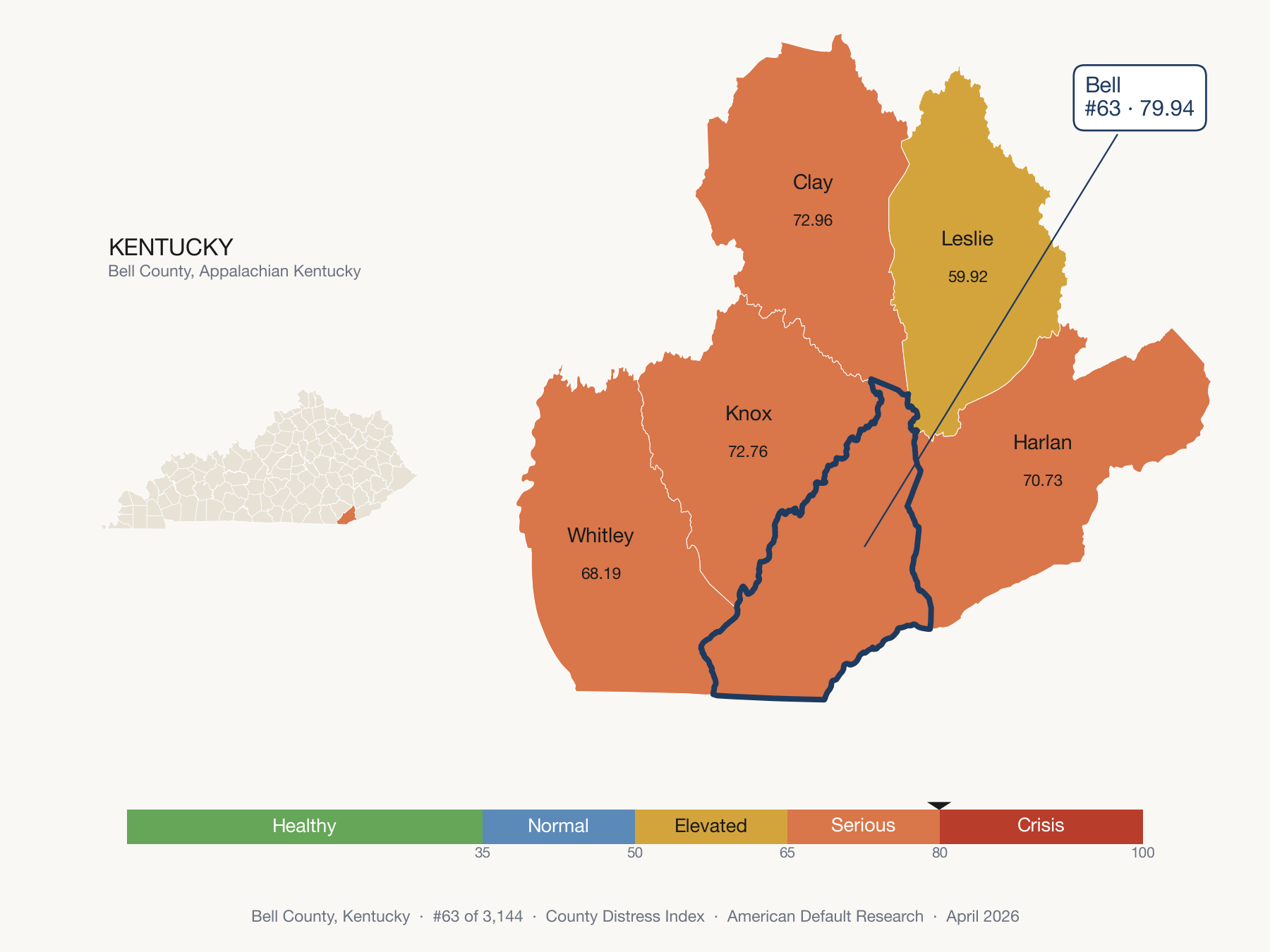 County Distress Index cluster map. Bell County, Kentucky and its neighbors colored by distress zone.