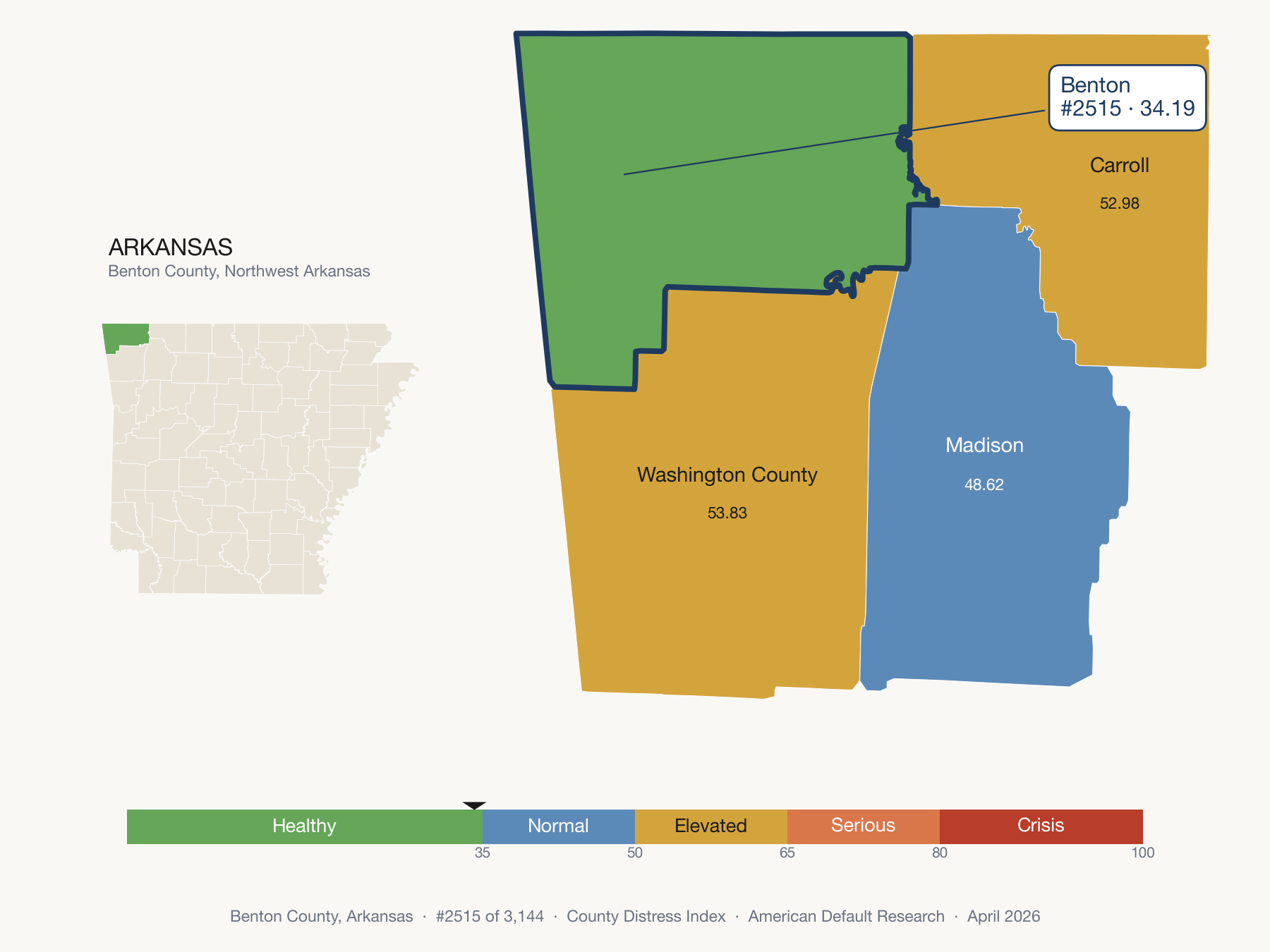County Distress Index cluster map. Benton County, Arkansas and its neighbors colored by distress zone.