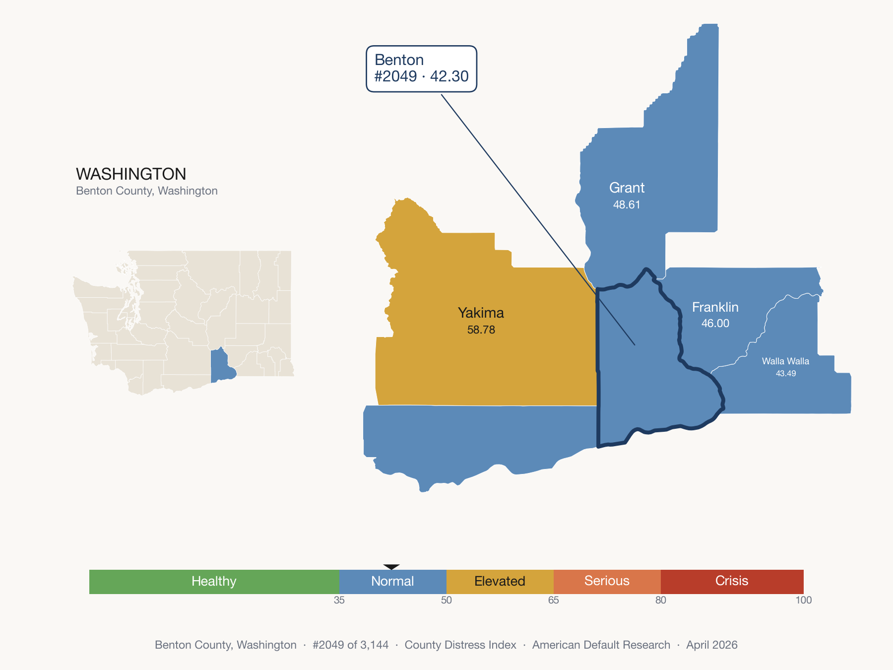 County Distress Index cluster map. Benton County, Washington and its neighbors colored by distress zone.