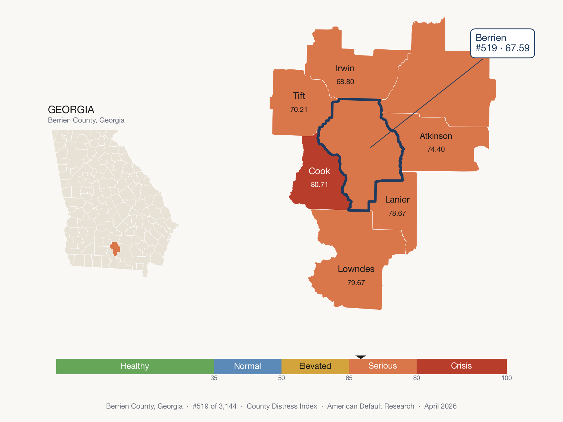 County Distress Index cluster map. Berrien County, Georgia and its neighbors colored by distress fifth.