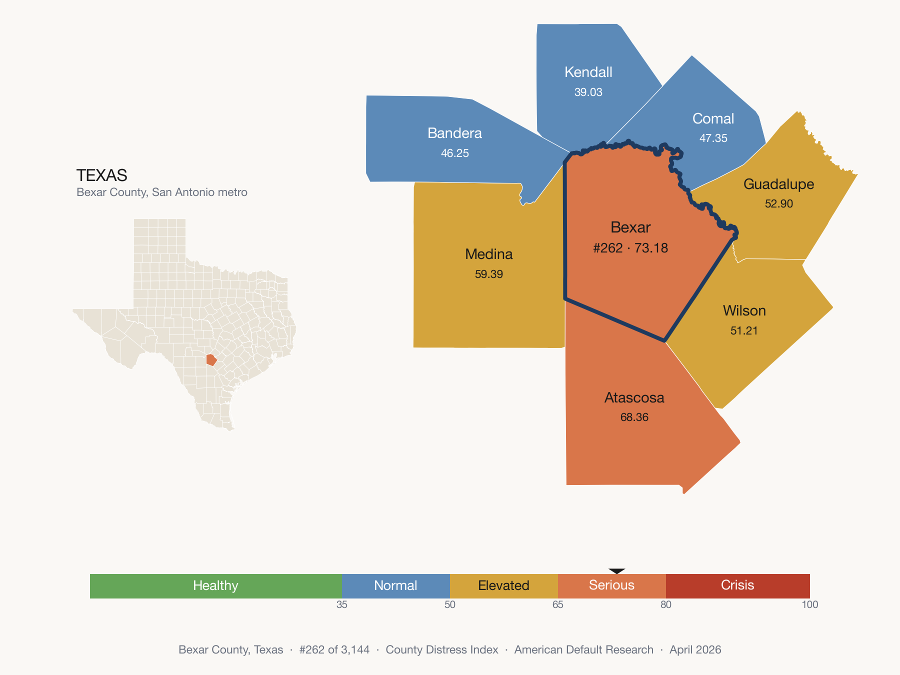 County Distress Index cluster map. Bexar County, Texas and its neighbors colored by distress zone.