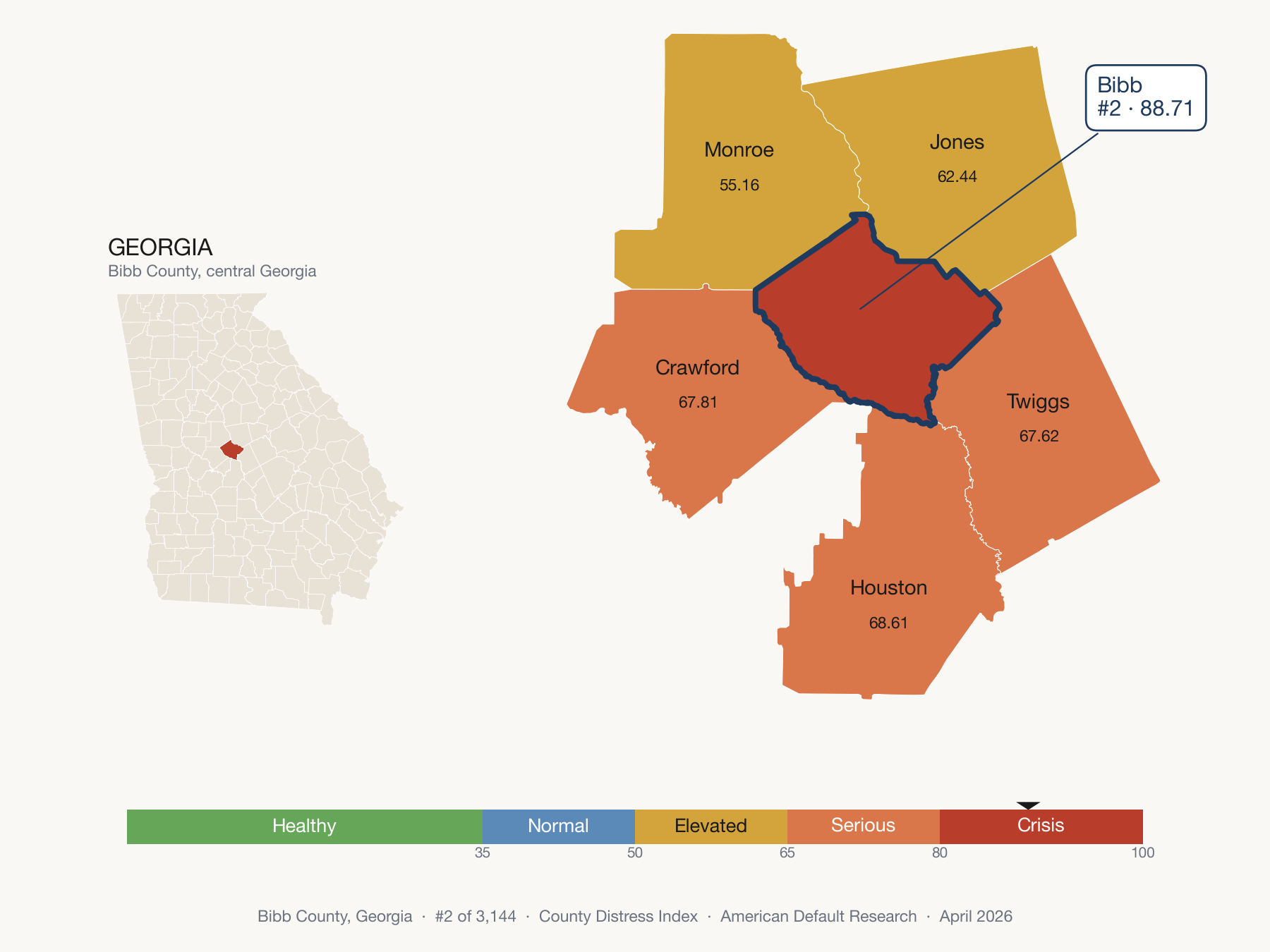 County Distress Index cluster map. Bibb County, Georgia and its neighbors colored by distress zone.