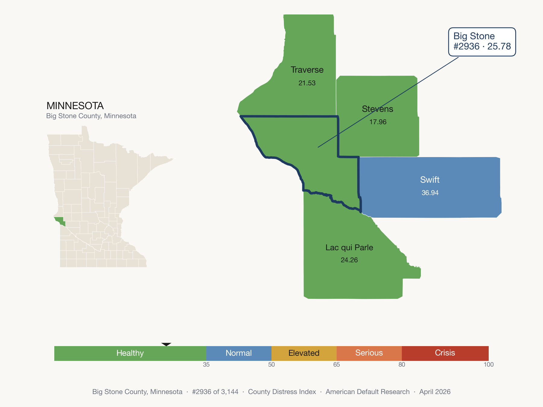 County Distress Index cluster map. Big Stone County, Minnesota and its neighbors colored by distress zone.