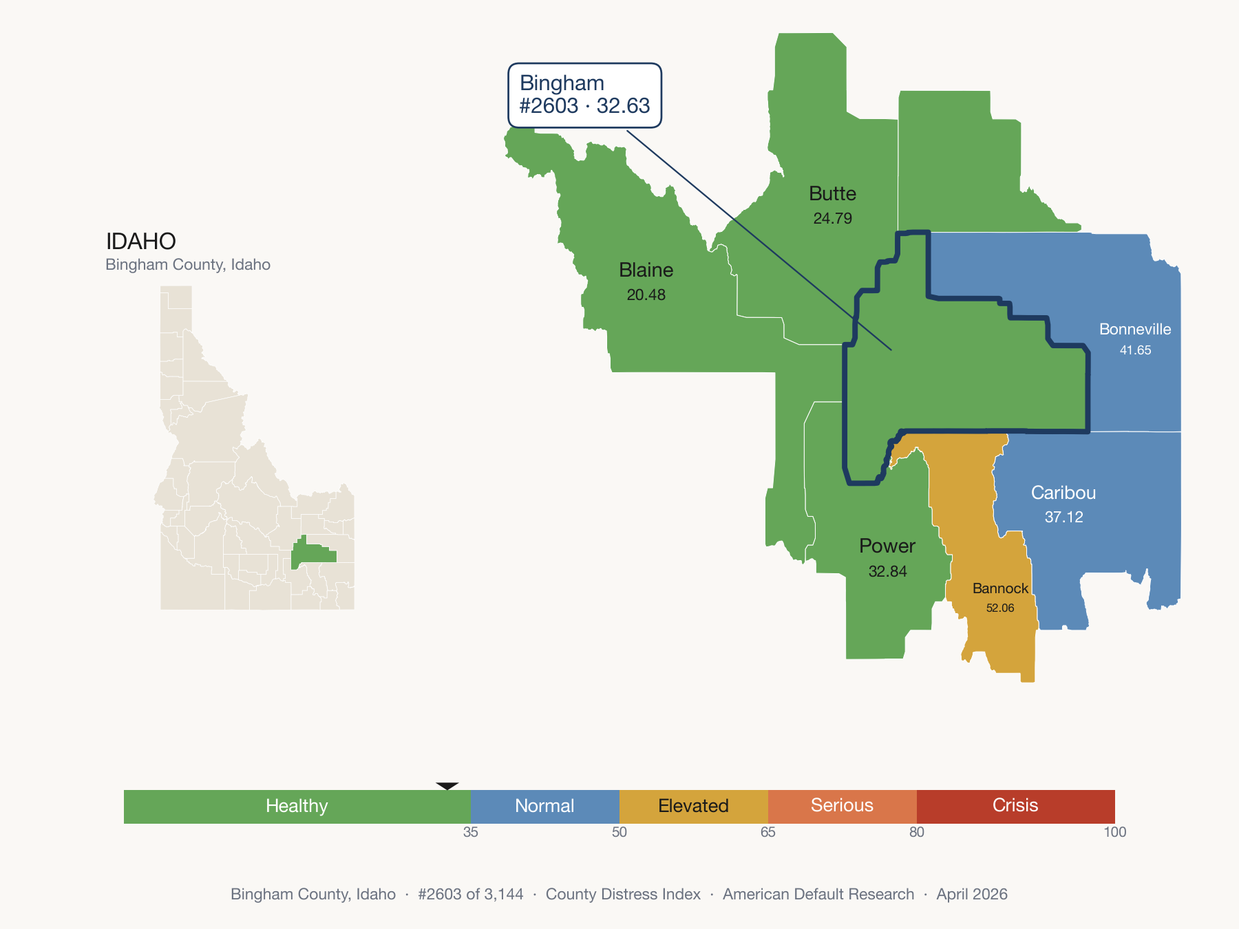 County Distress Index cluster map. Bingham County, Idaho and its neighbors colored by distress zone.